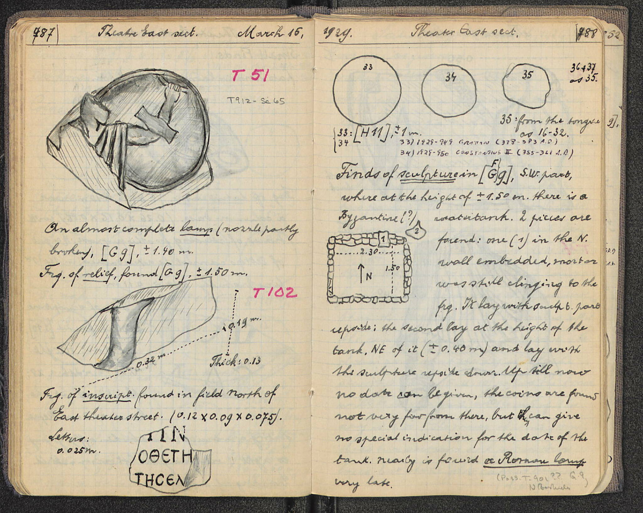 Notebook Spread