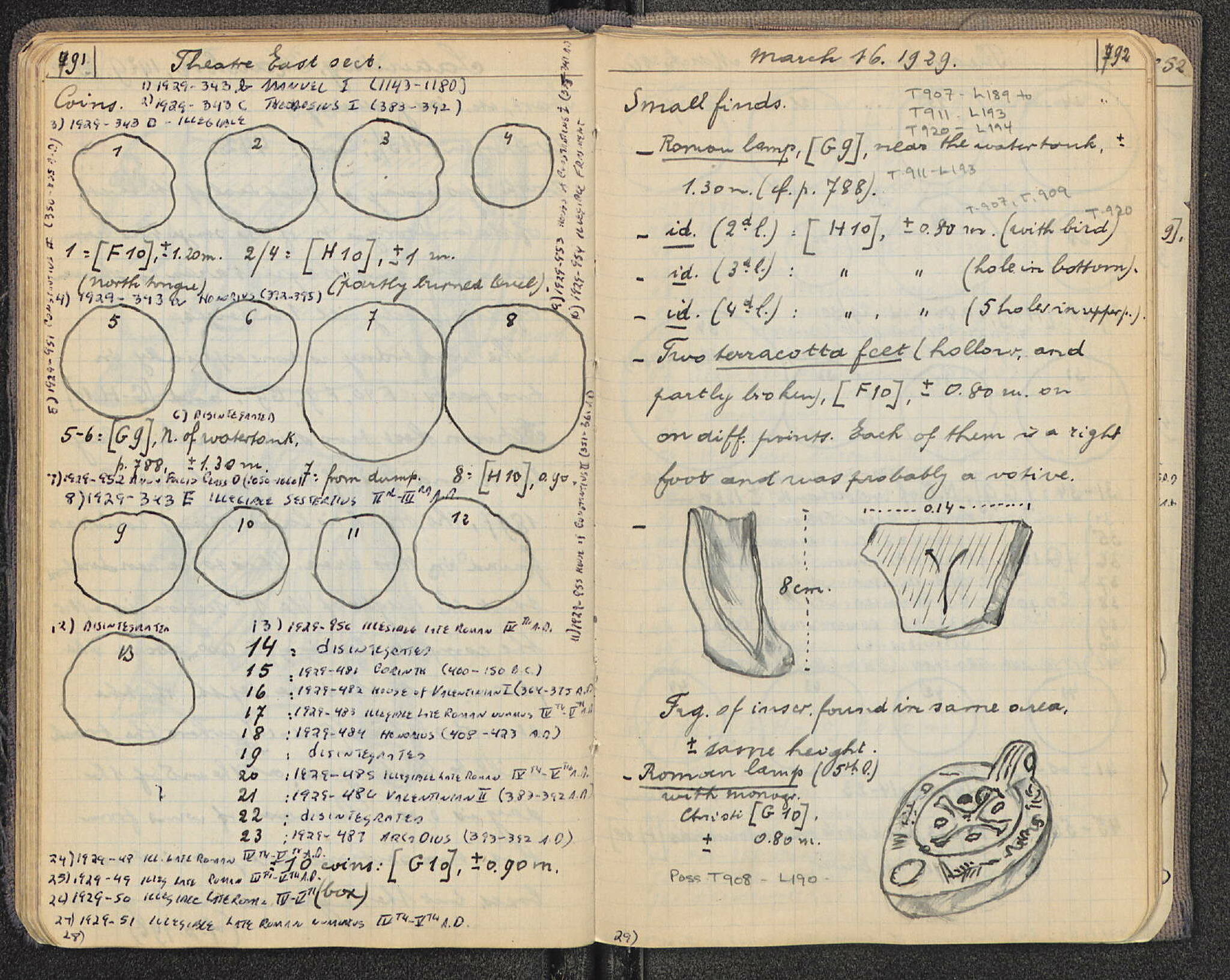 Notebook Spread