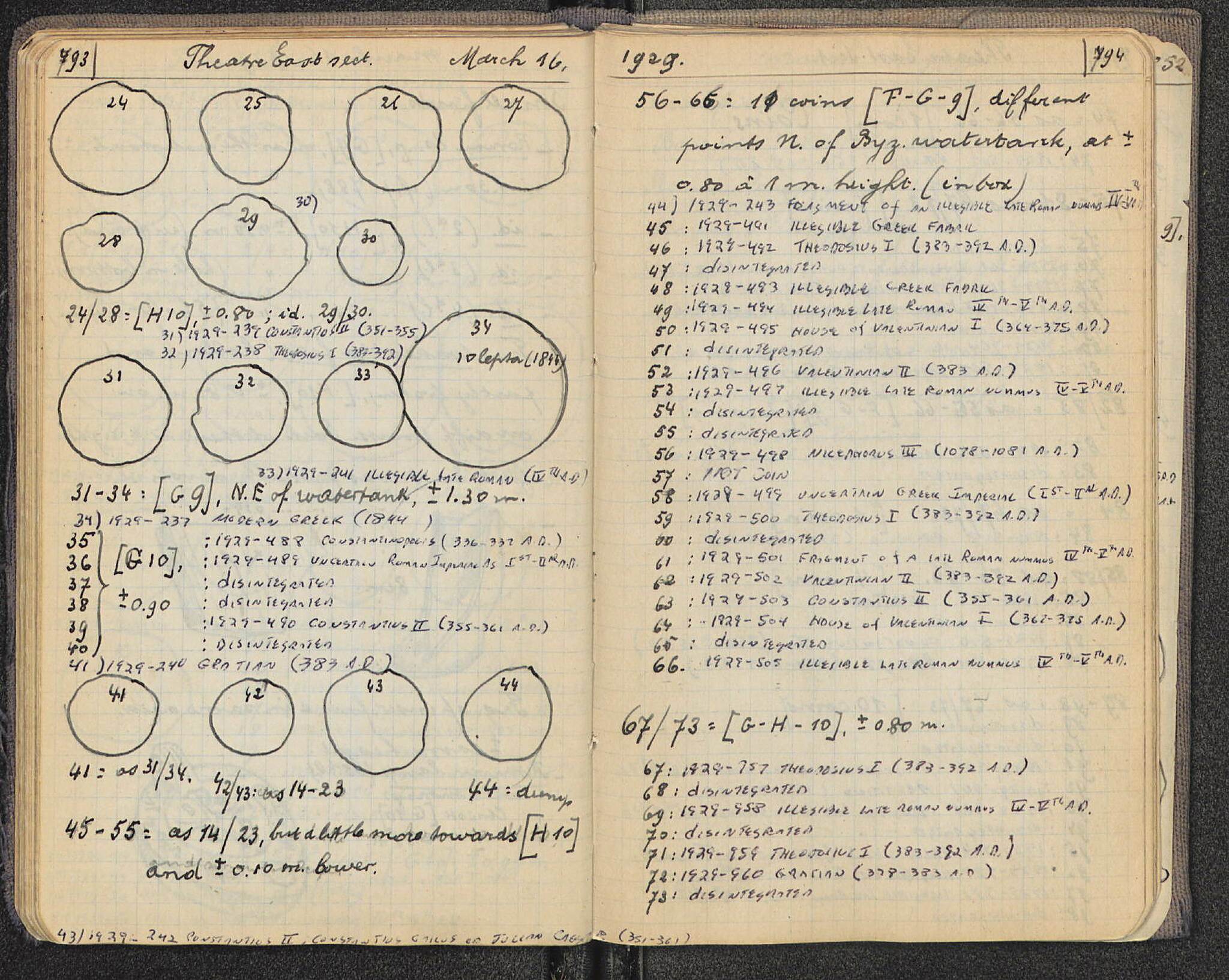 Notebook Spread