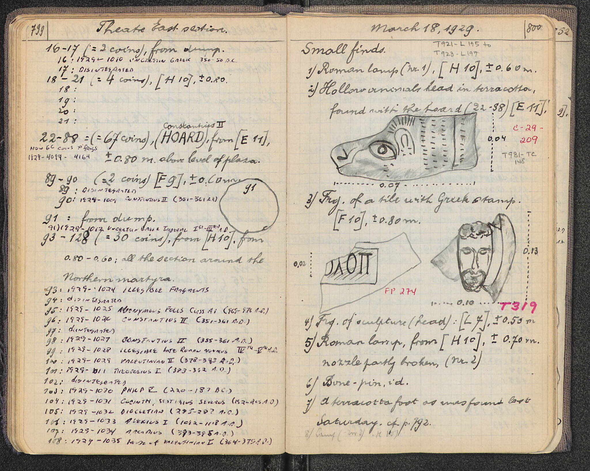 Notebook Spread