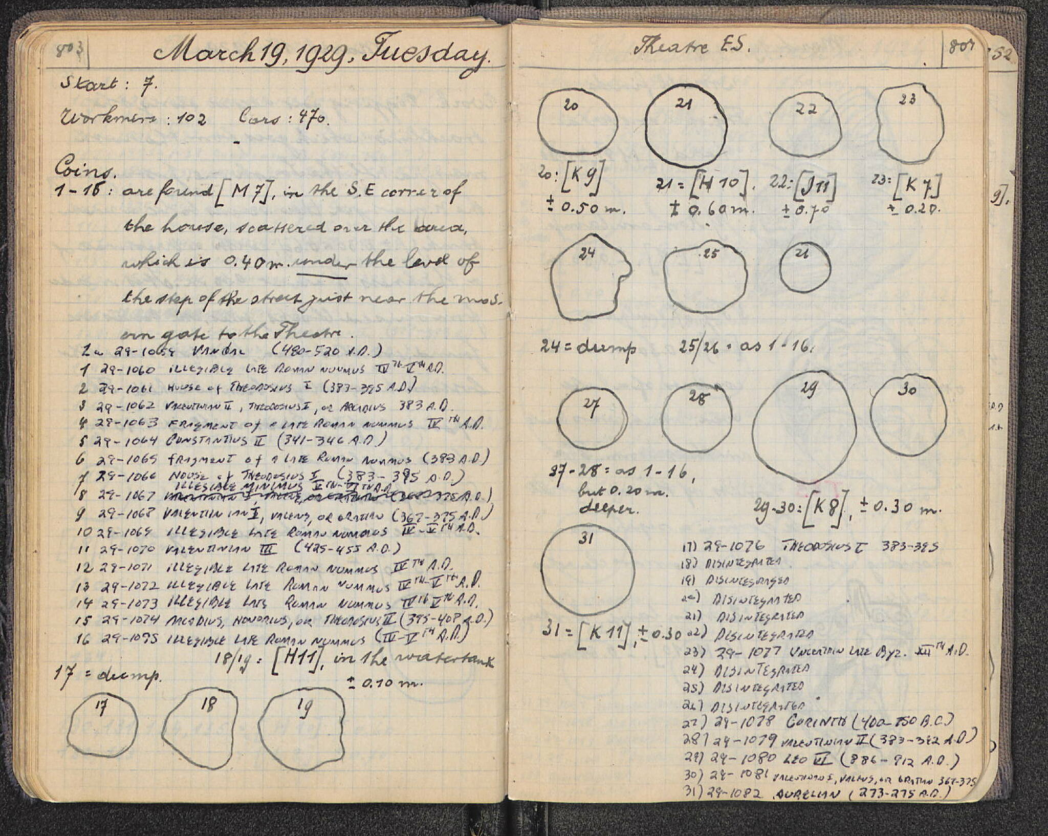 Notebook Spread