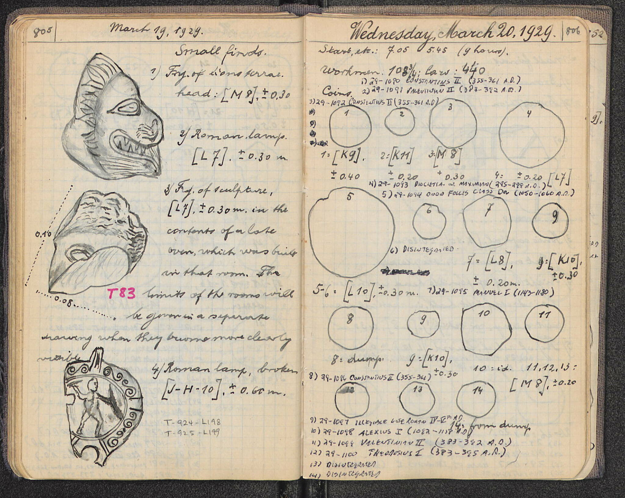 Notebook Spread