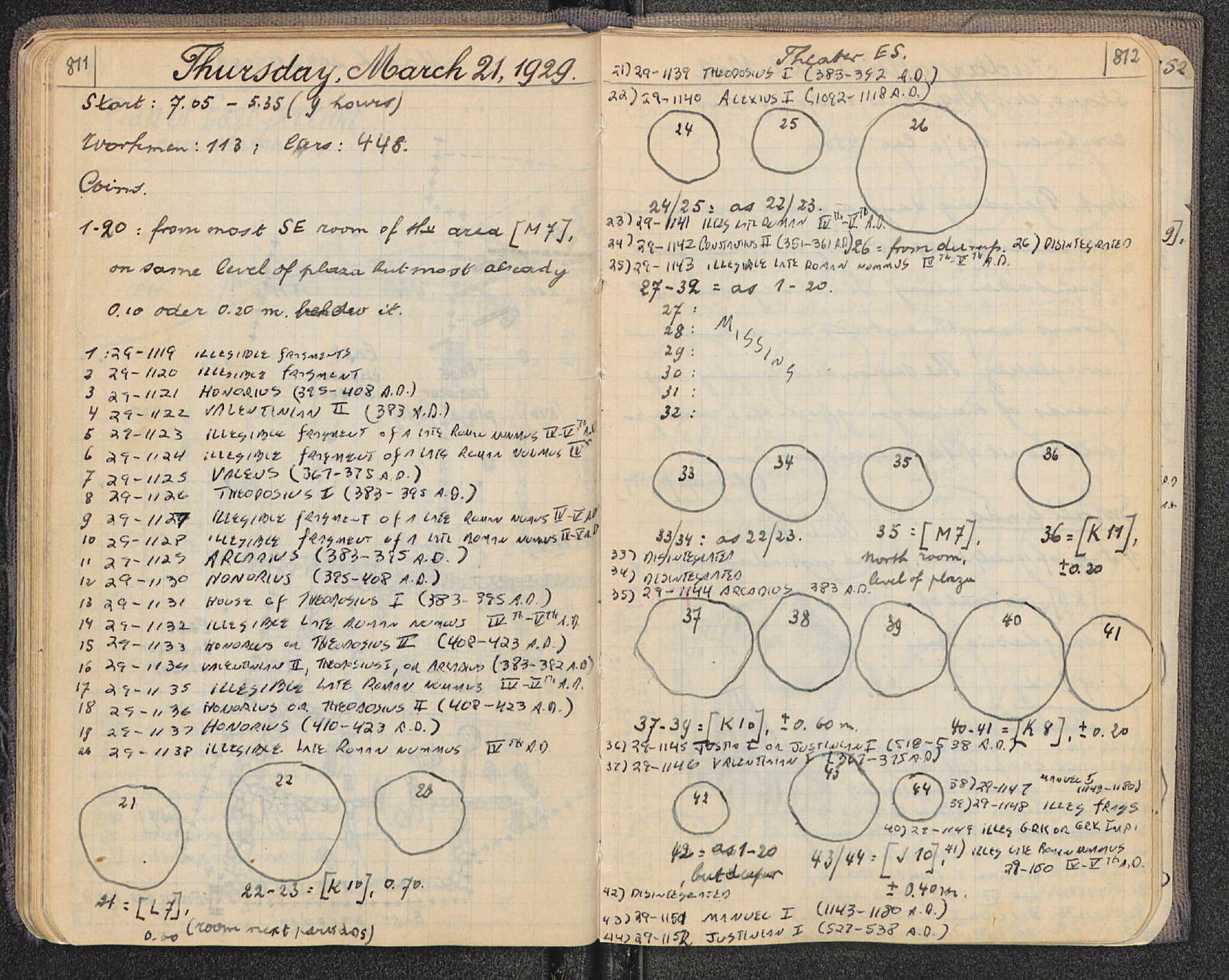 Notebook Spread
