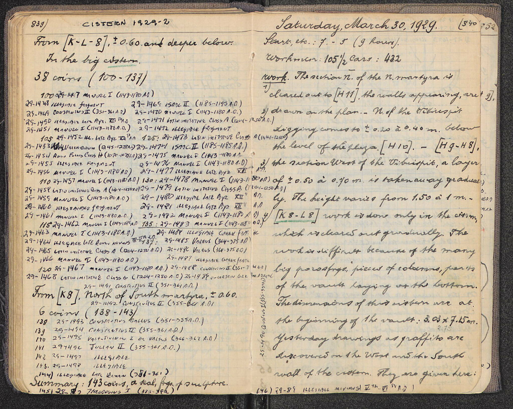 Notebook Spread