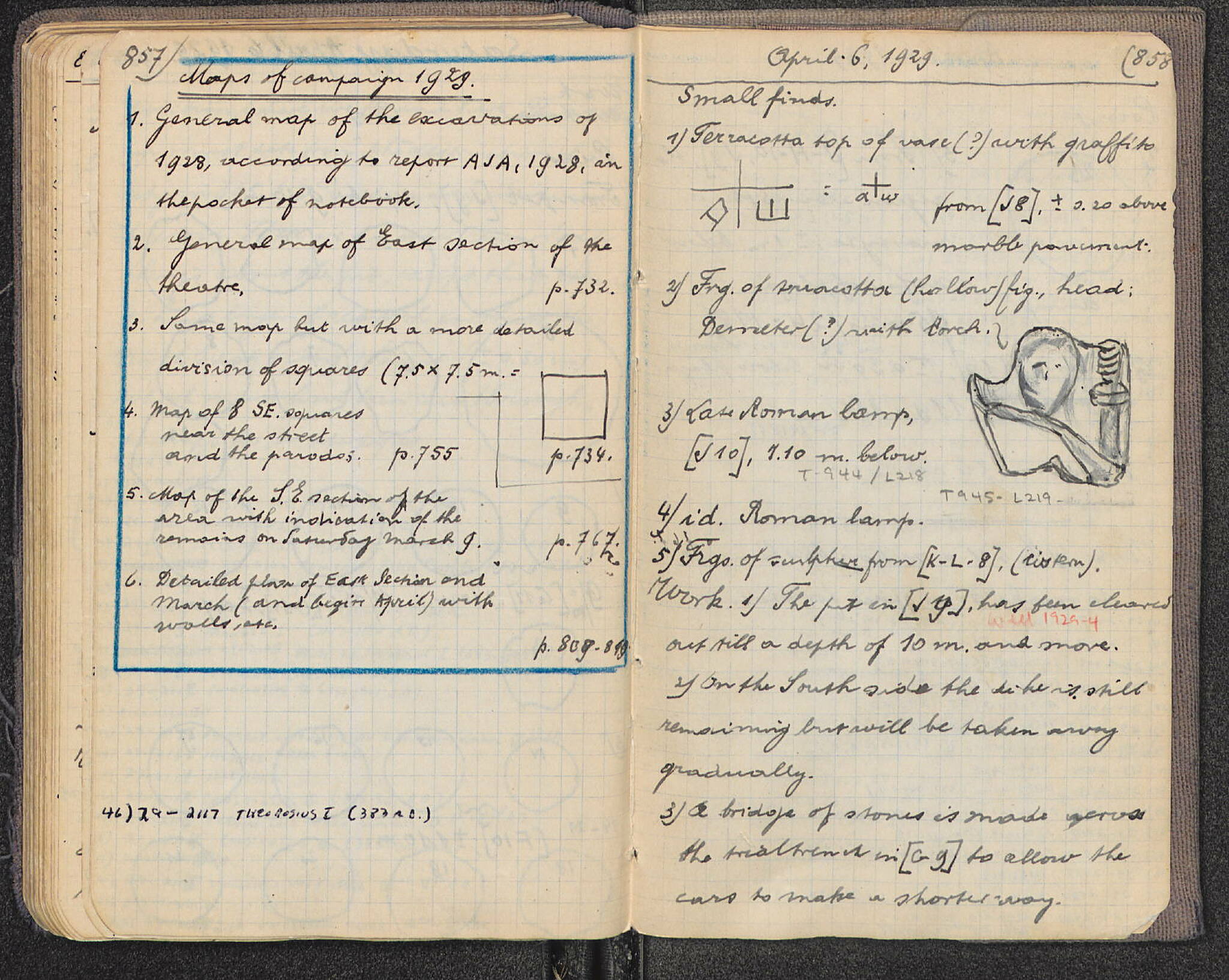 Notebook Spread