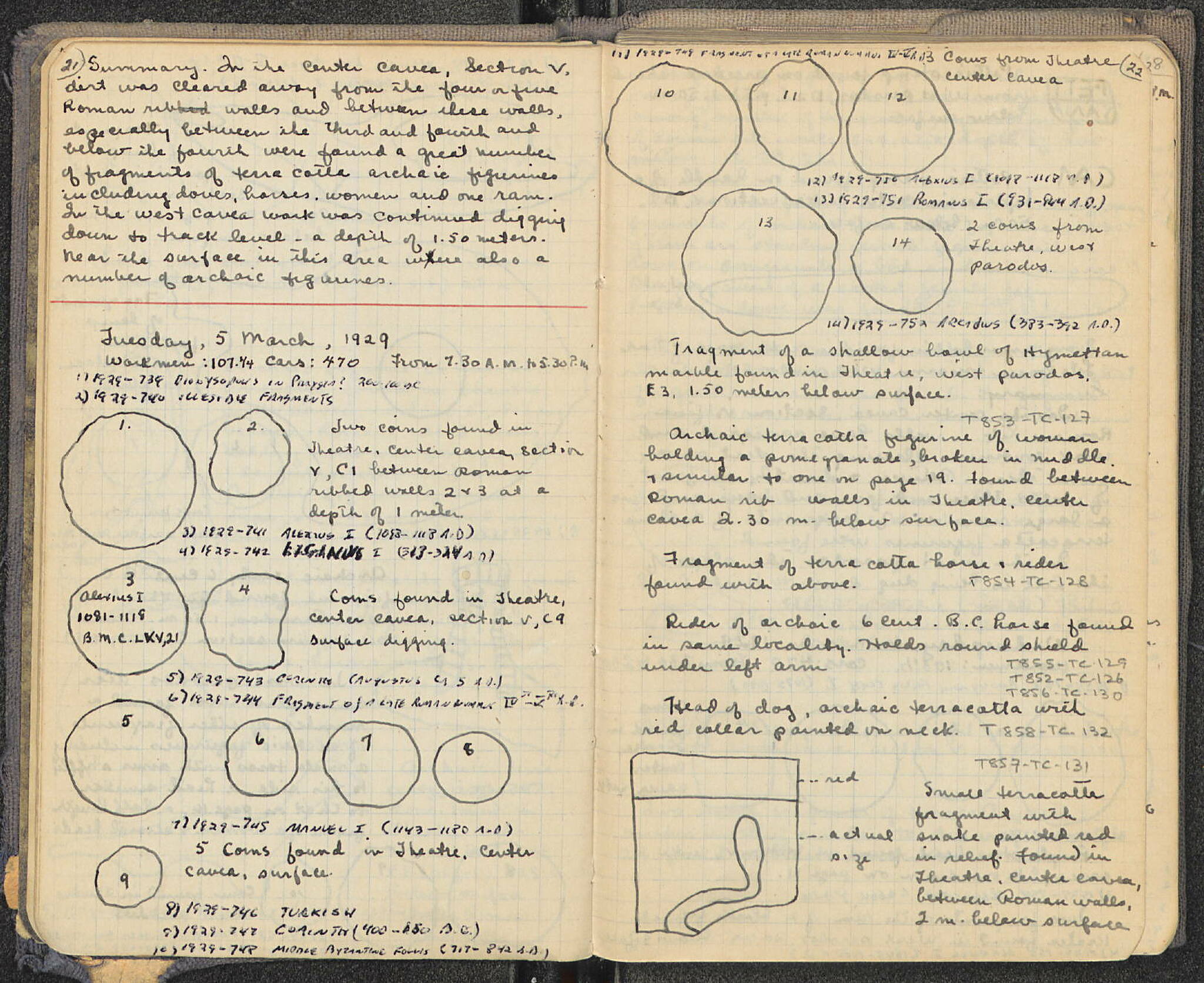 Notebook Spread