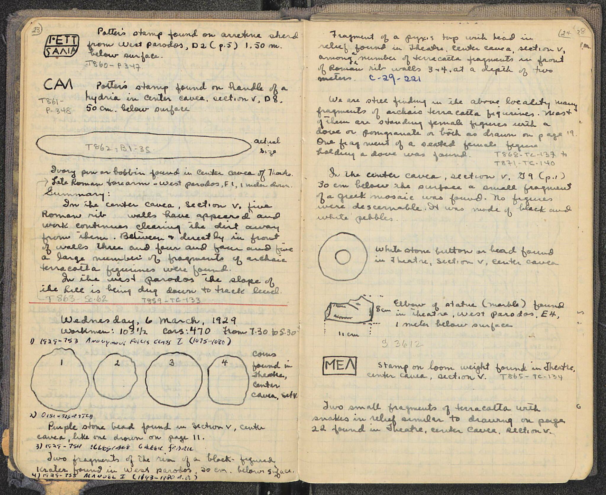 Notebook Spread