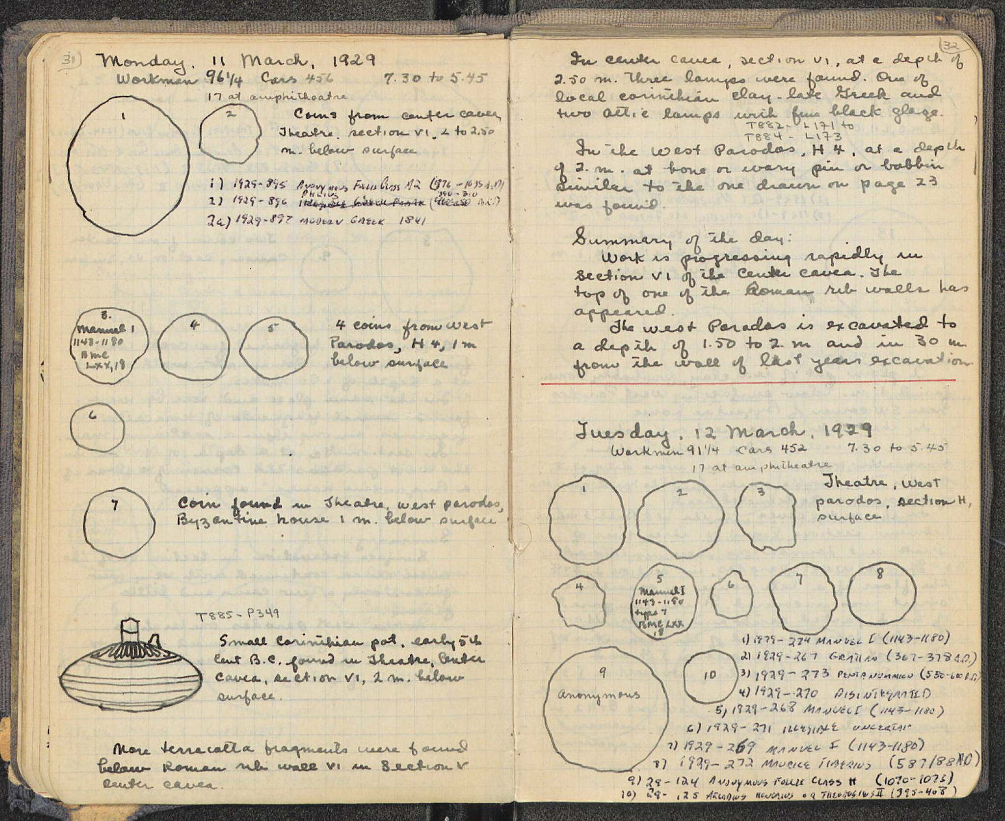 Notebook Spread