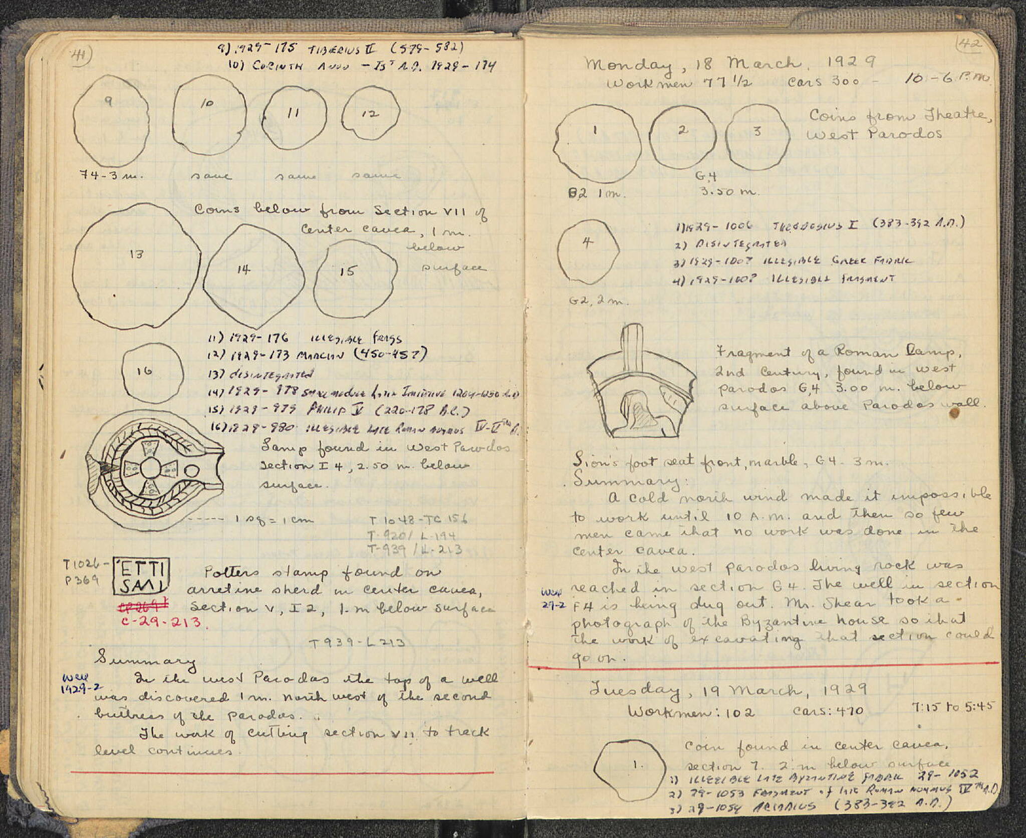 Notebook Spread