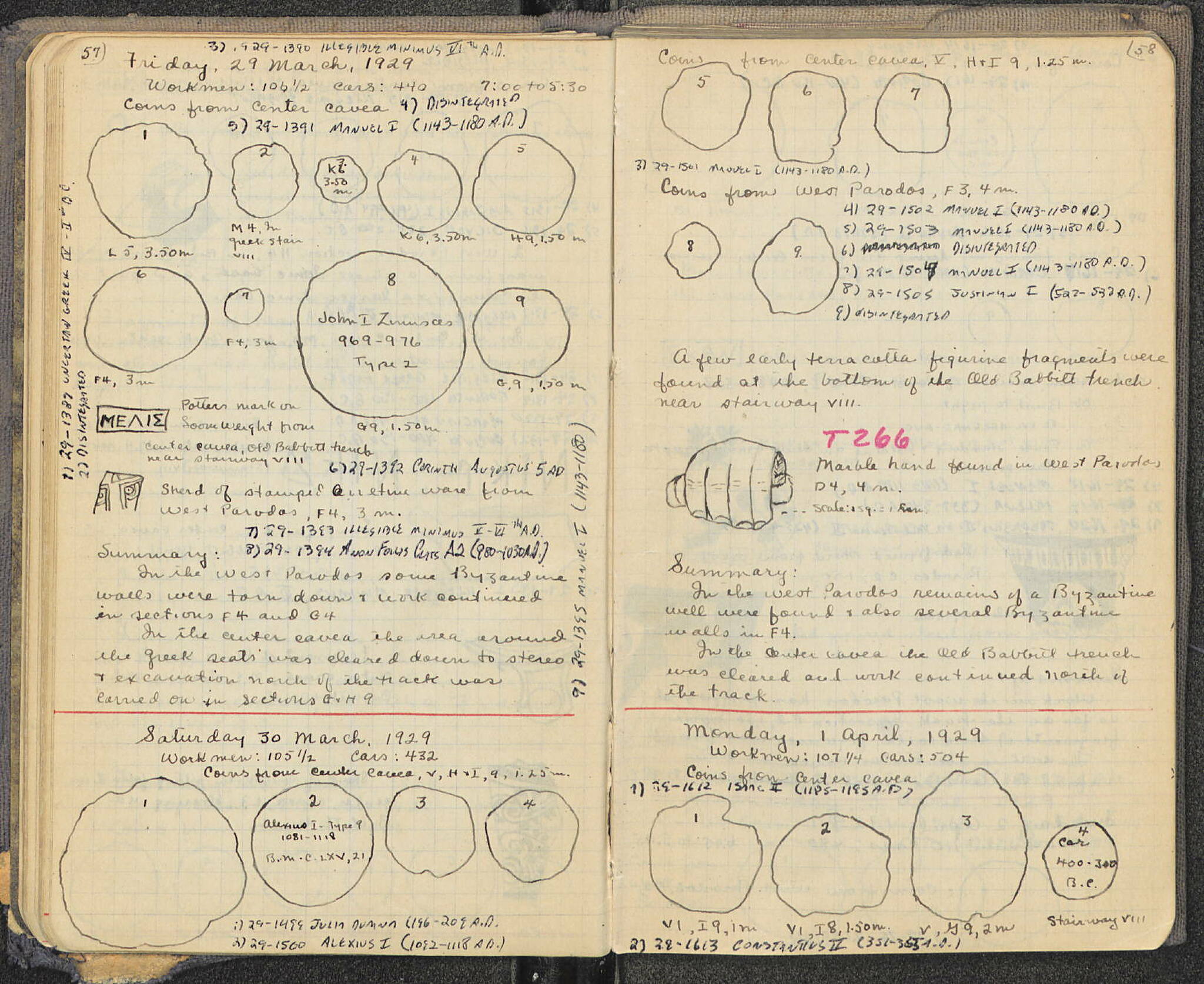 Notebook Spread