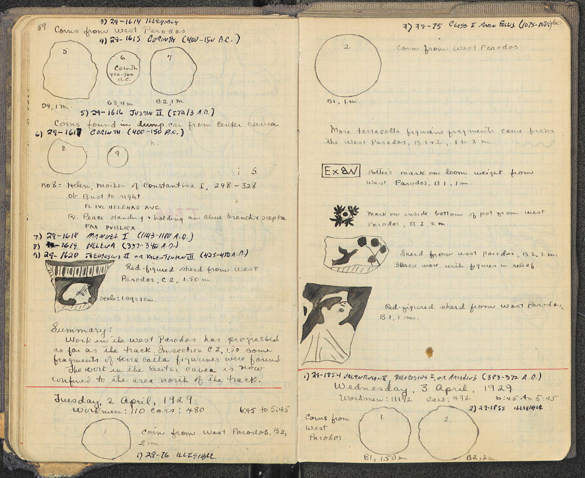 Notebook Spread