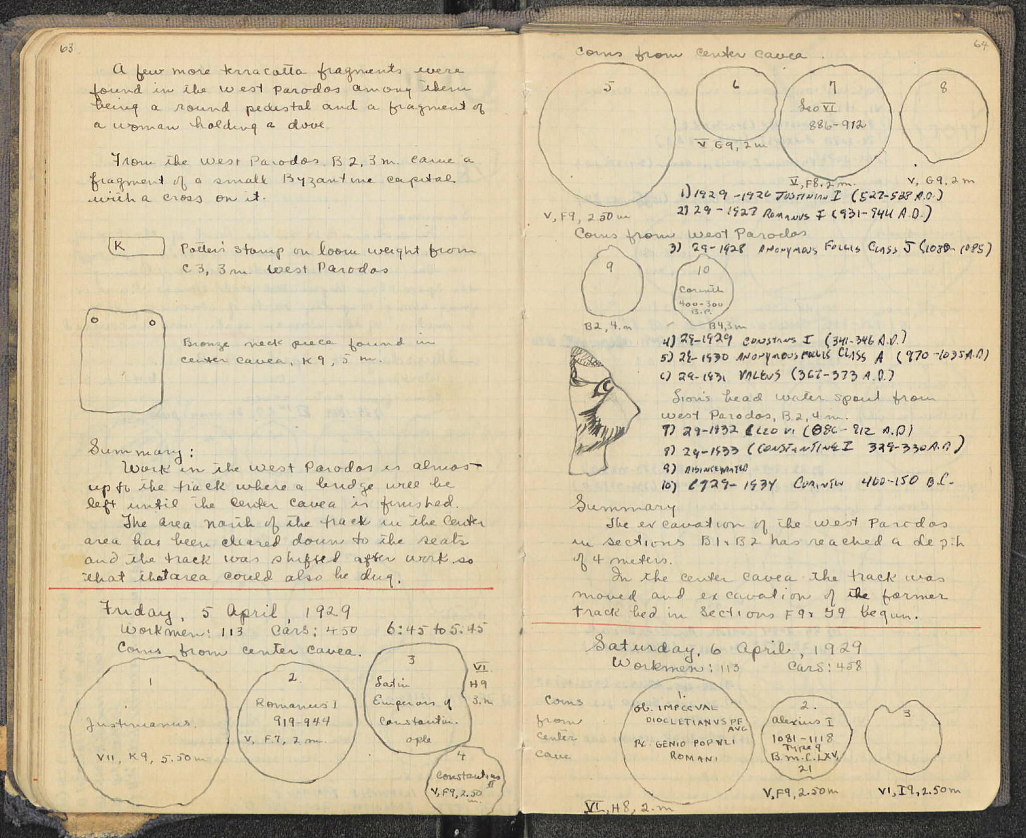 Notebook Spread