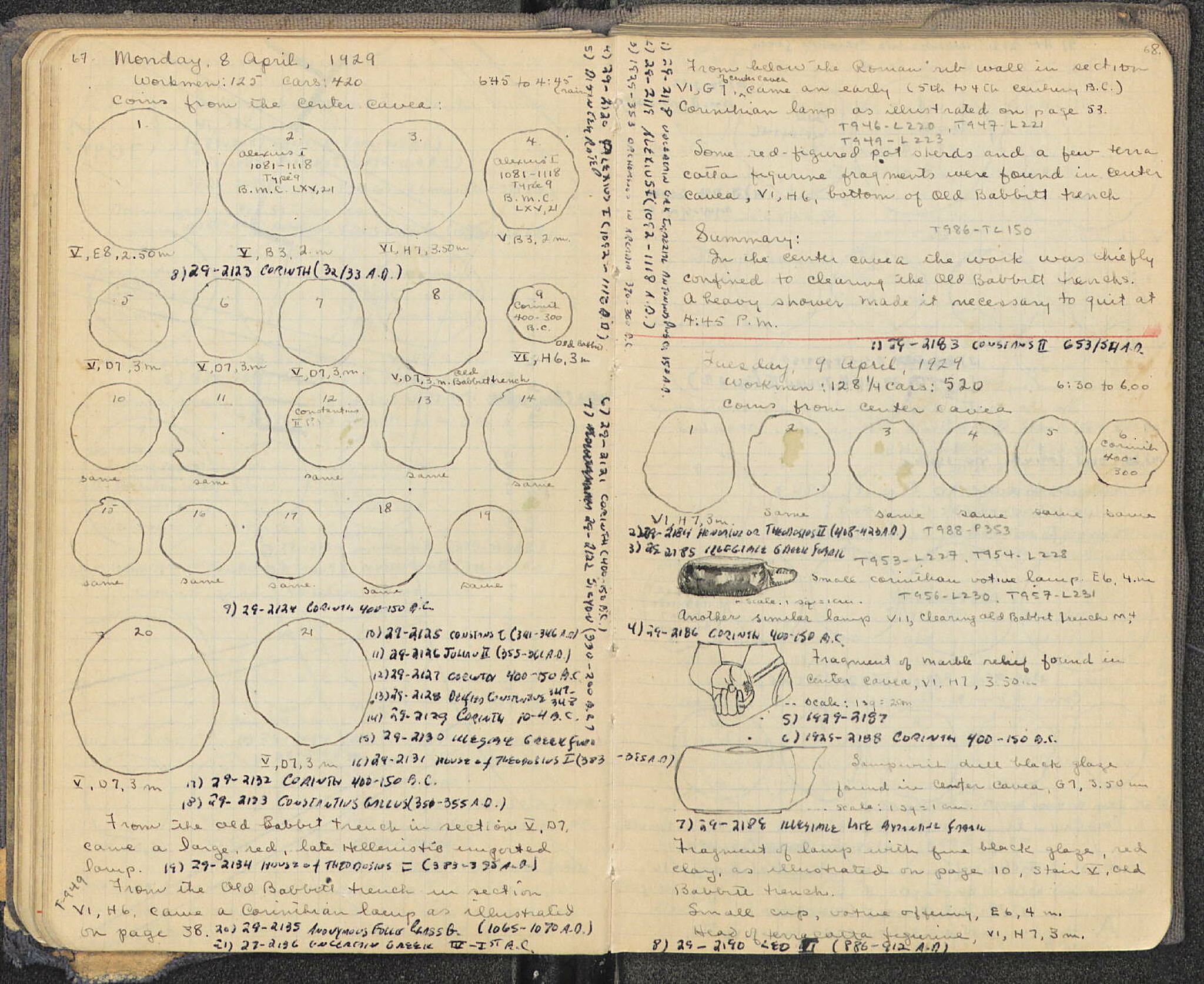 Notebook Spread