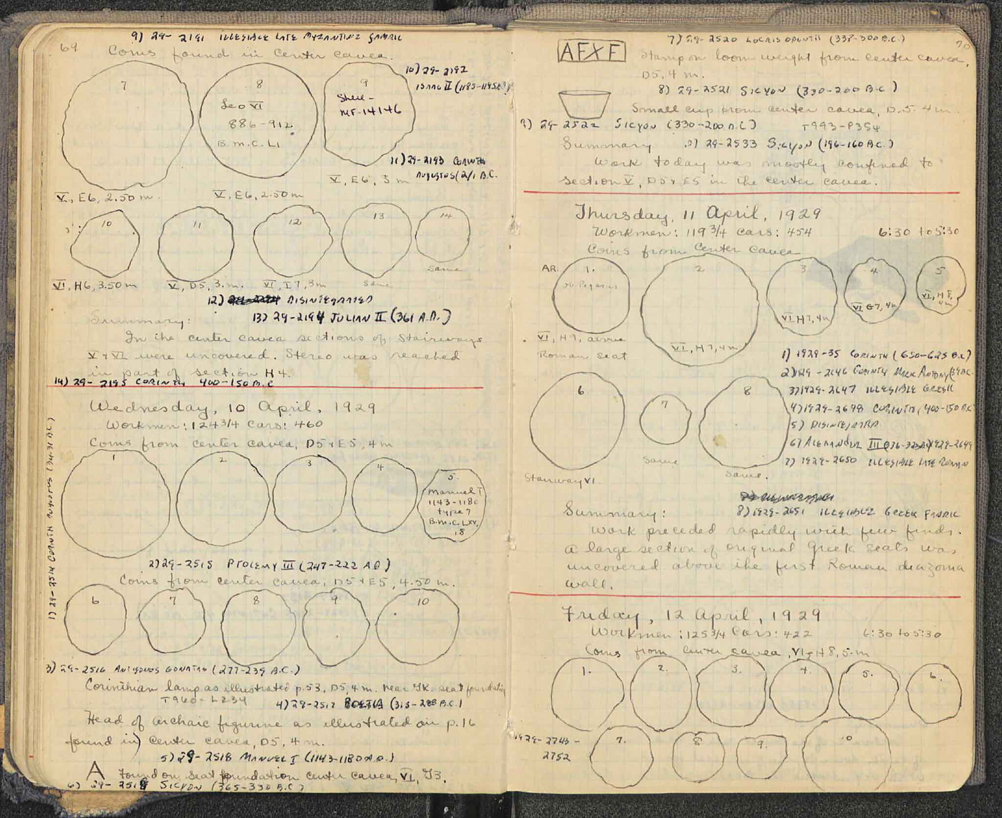 Notebook Spread