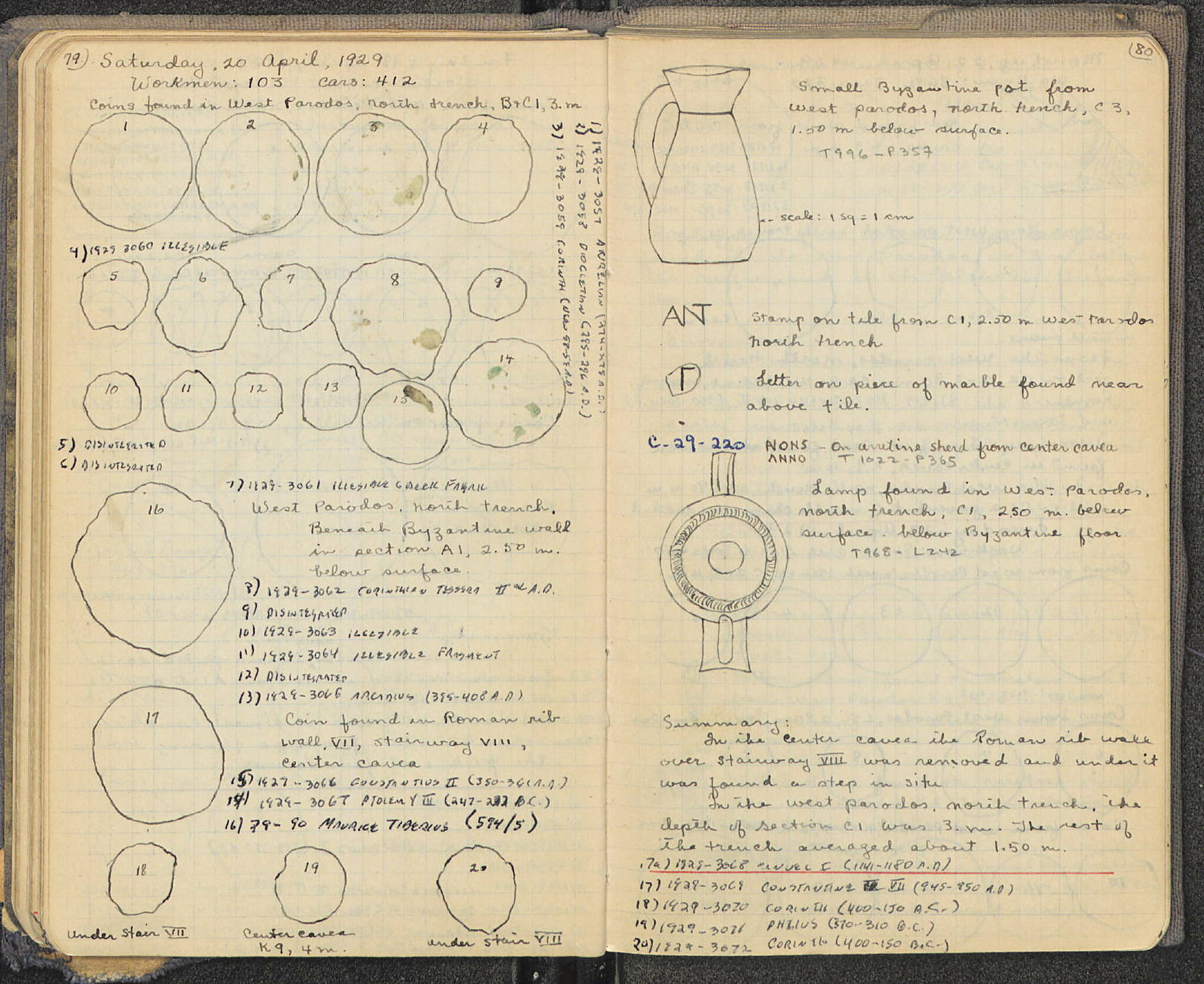 Notebook Spread