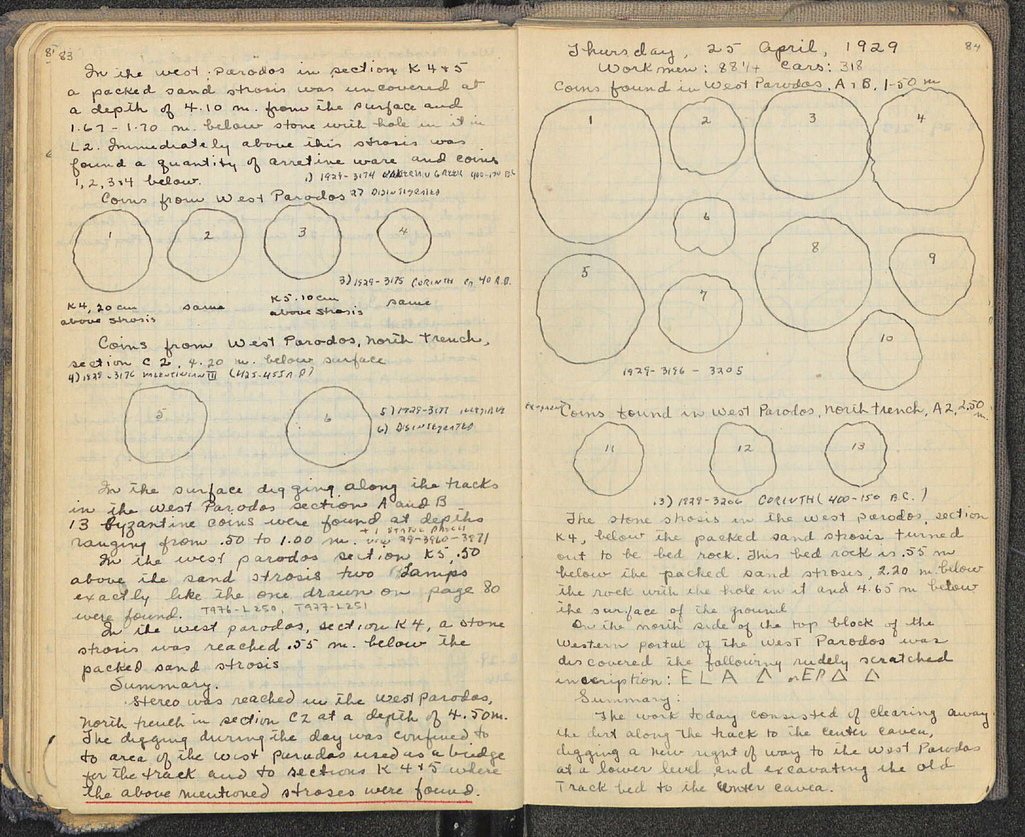 Notebook Spread