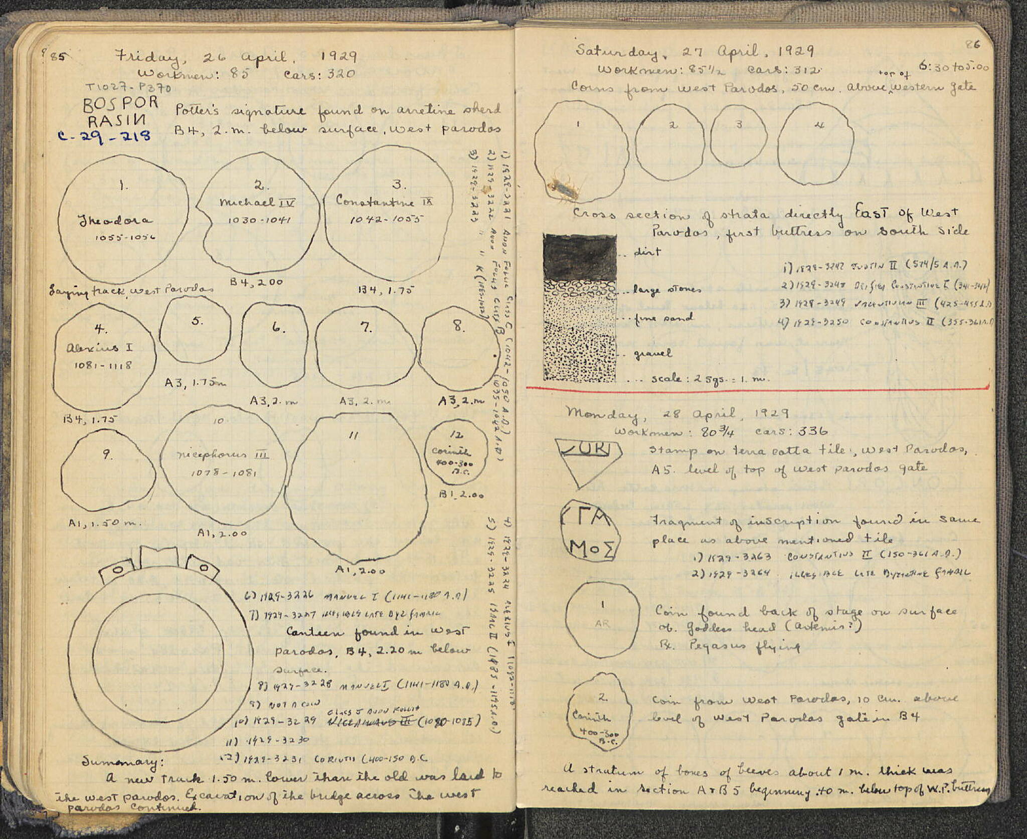 Notebook Spread