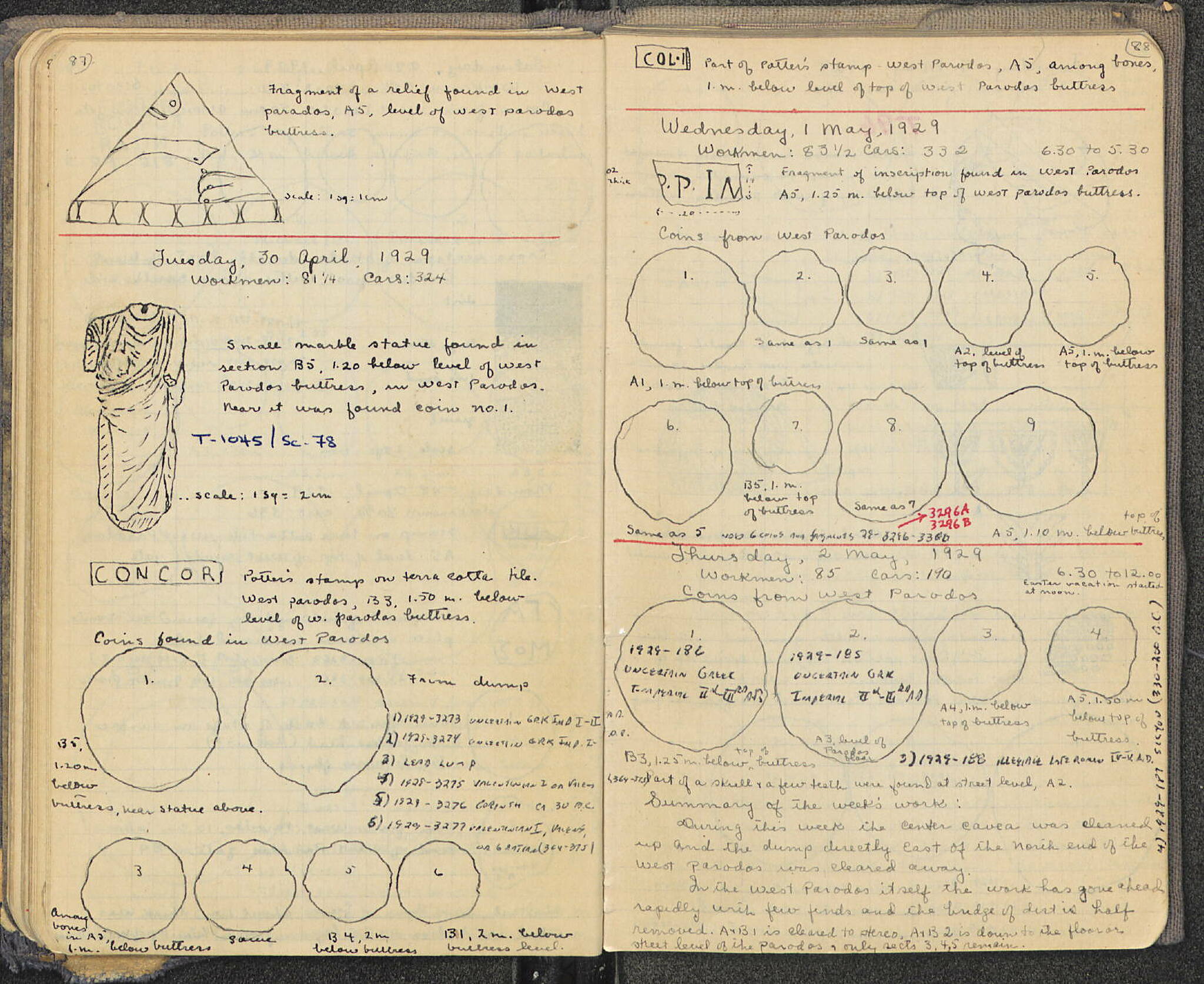 Notebook Spread