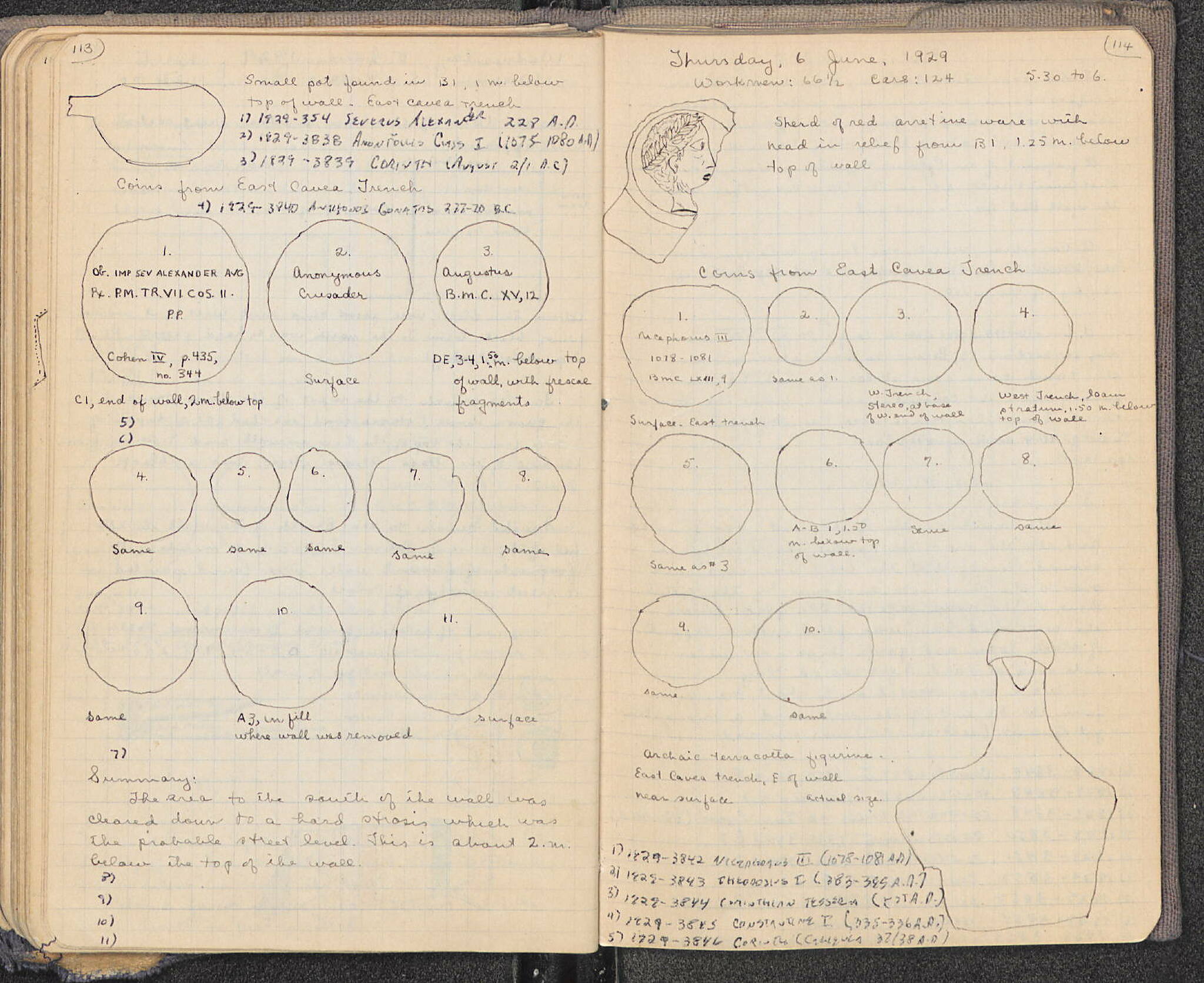 Notebook Spread