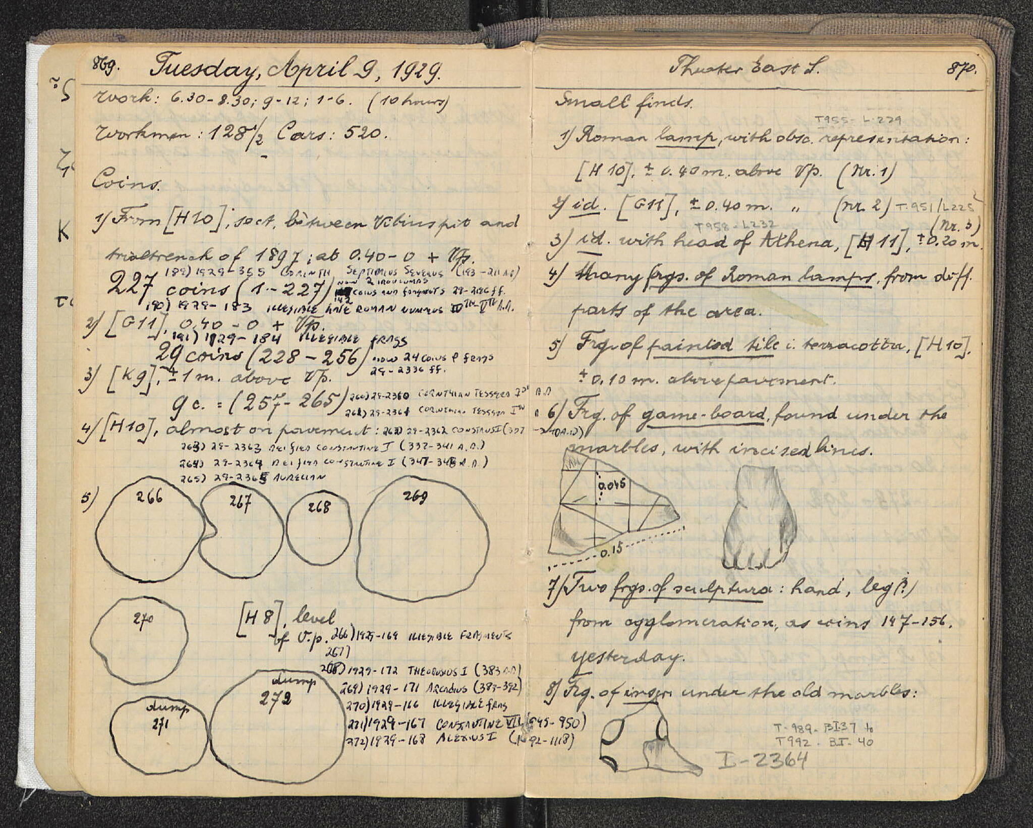 Notebook Spread