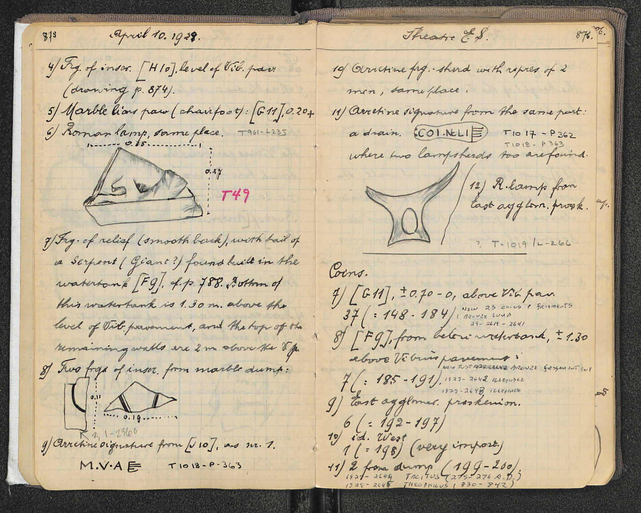 Notebook Spread