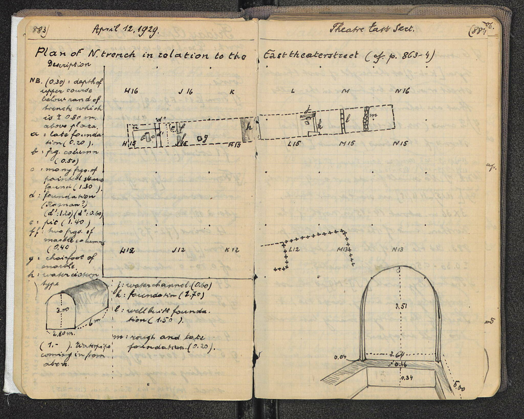 Notebook Spread