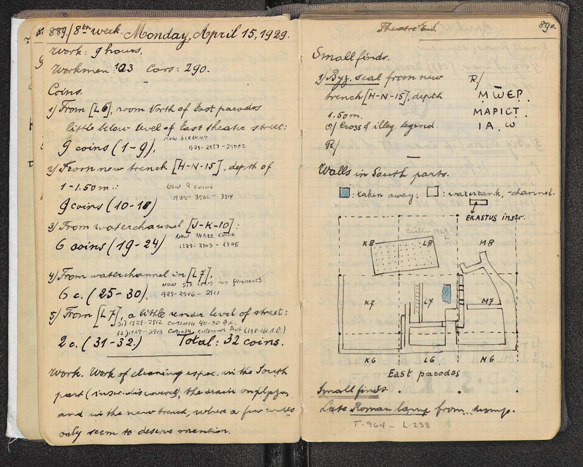 Notebook Spread