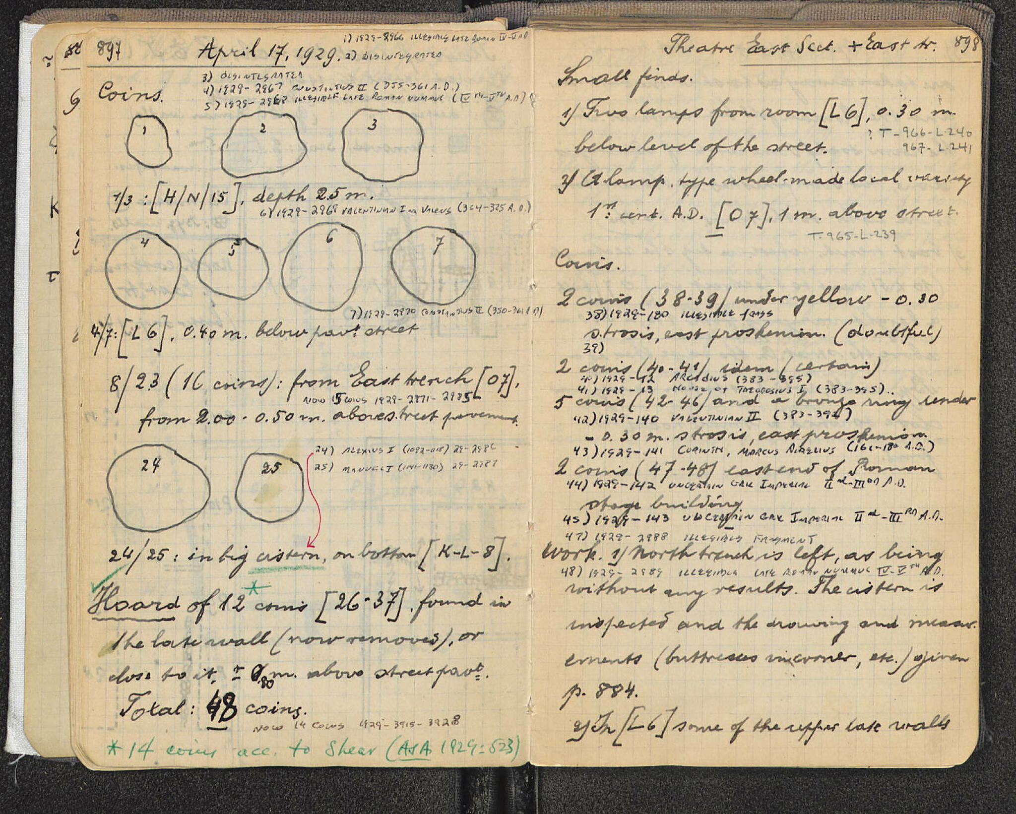 Notebook Spread