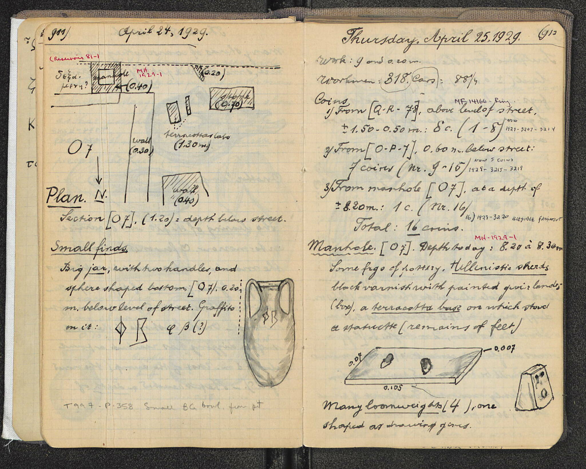 Notebook Spread