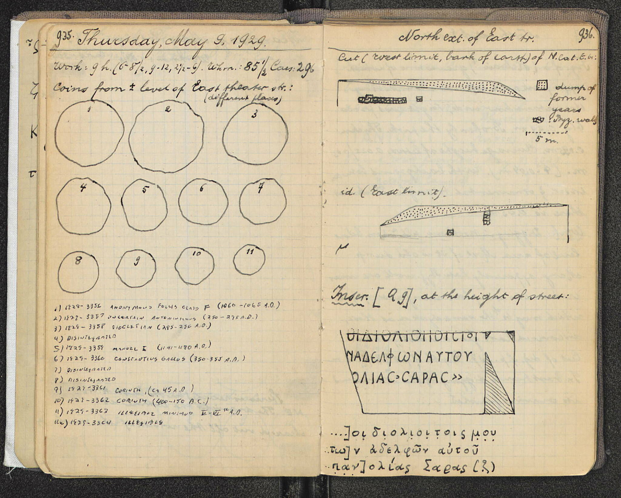 Notebook Spread