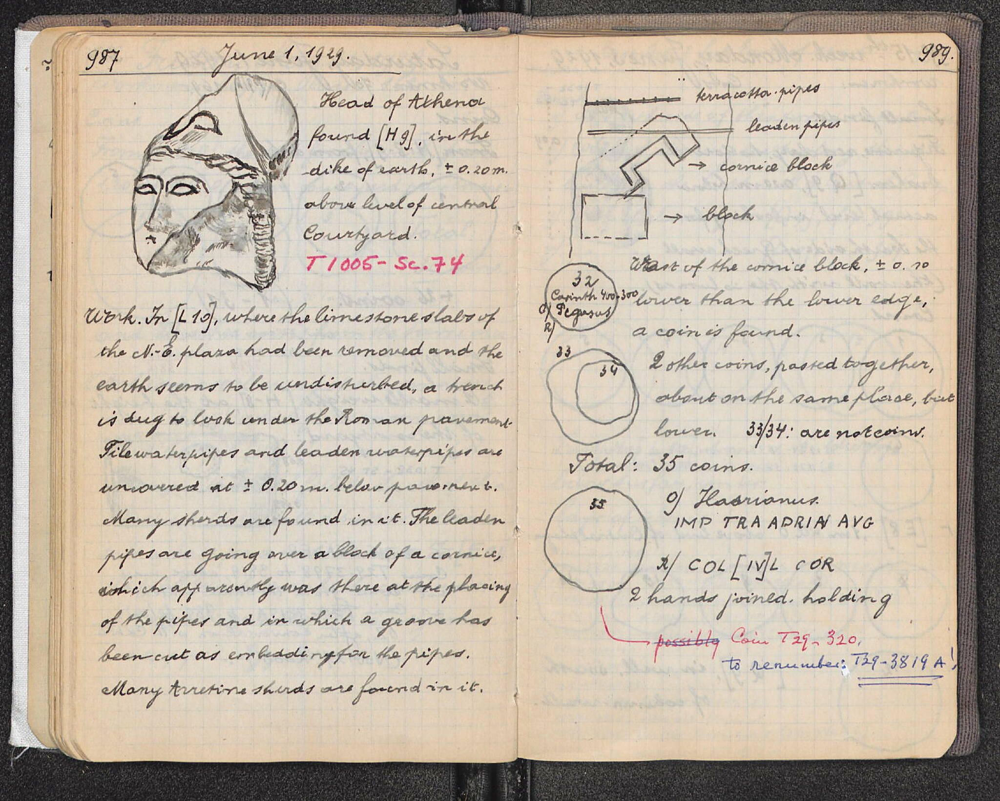 Notebook Spread