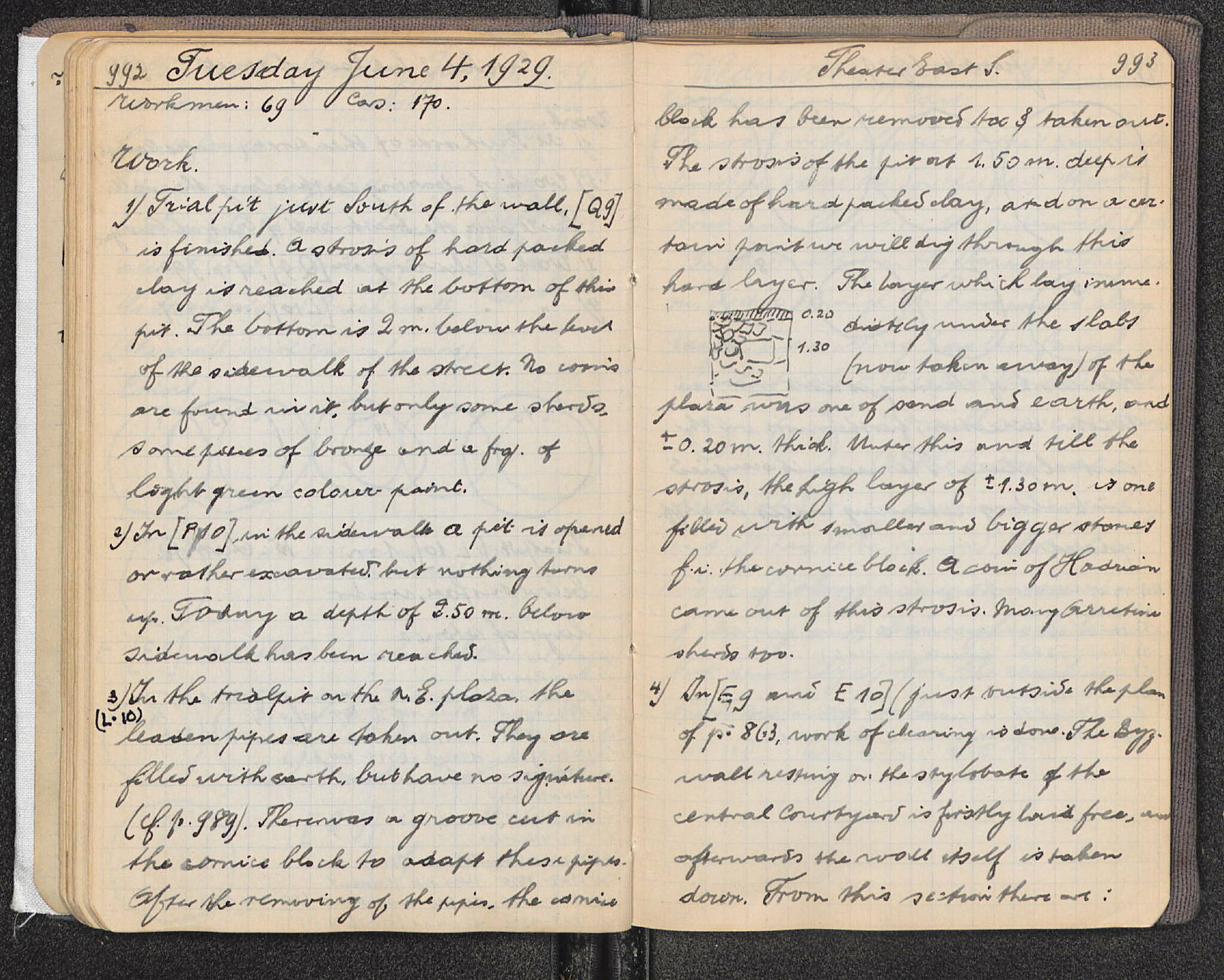Notebook Spread