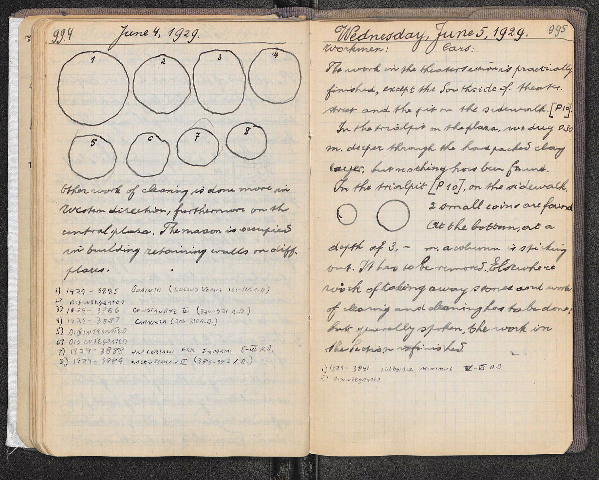 Notebook Spread