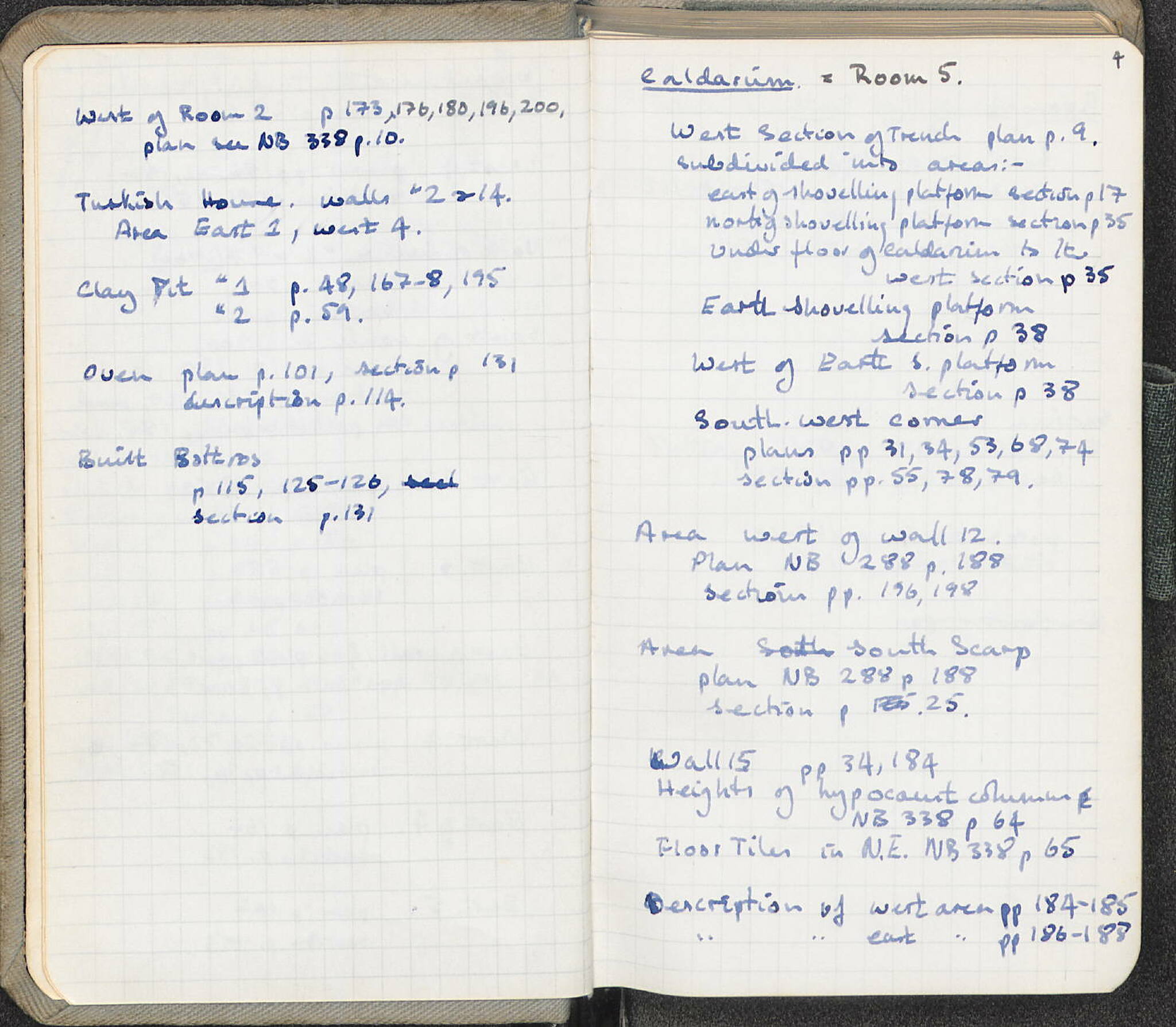 Notebook Spread
