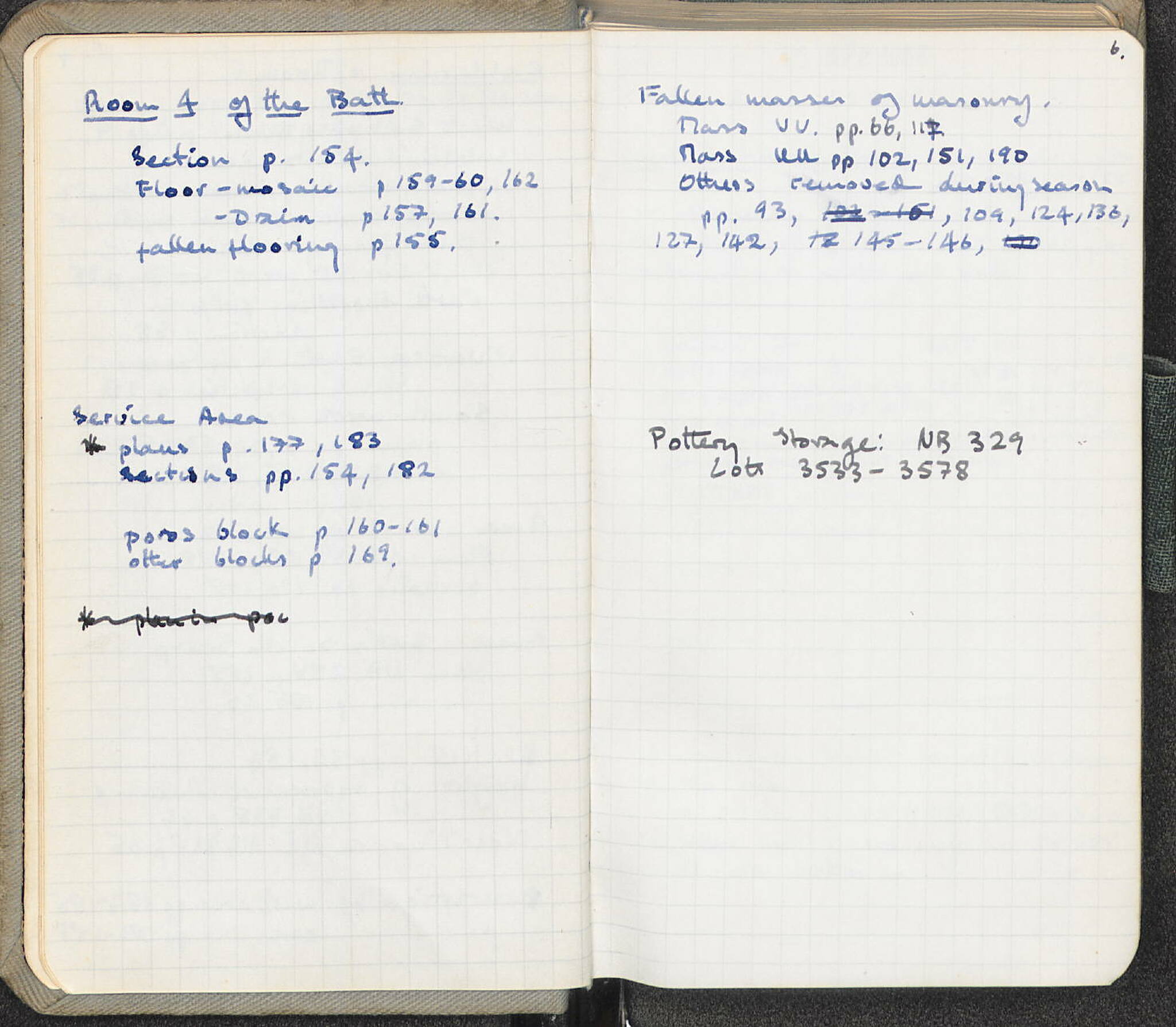 Notebook Spread