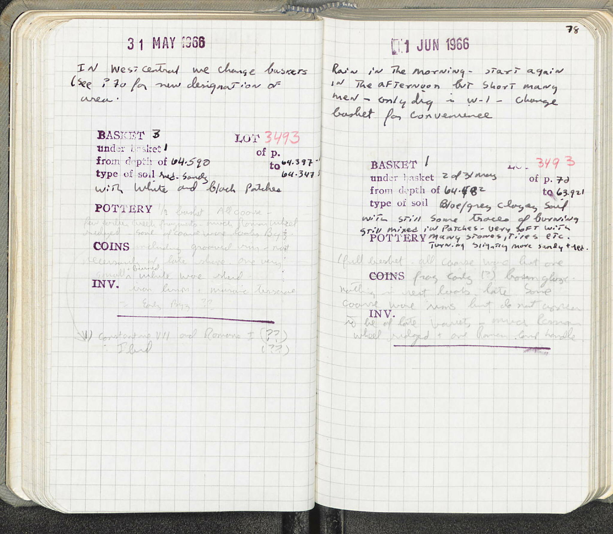 Notebook Spread