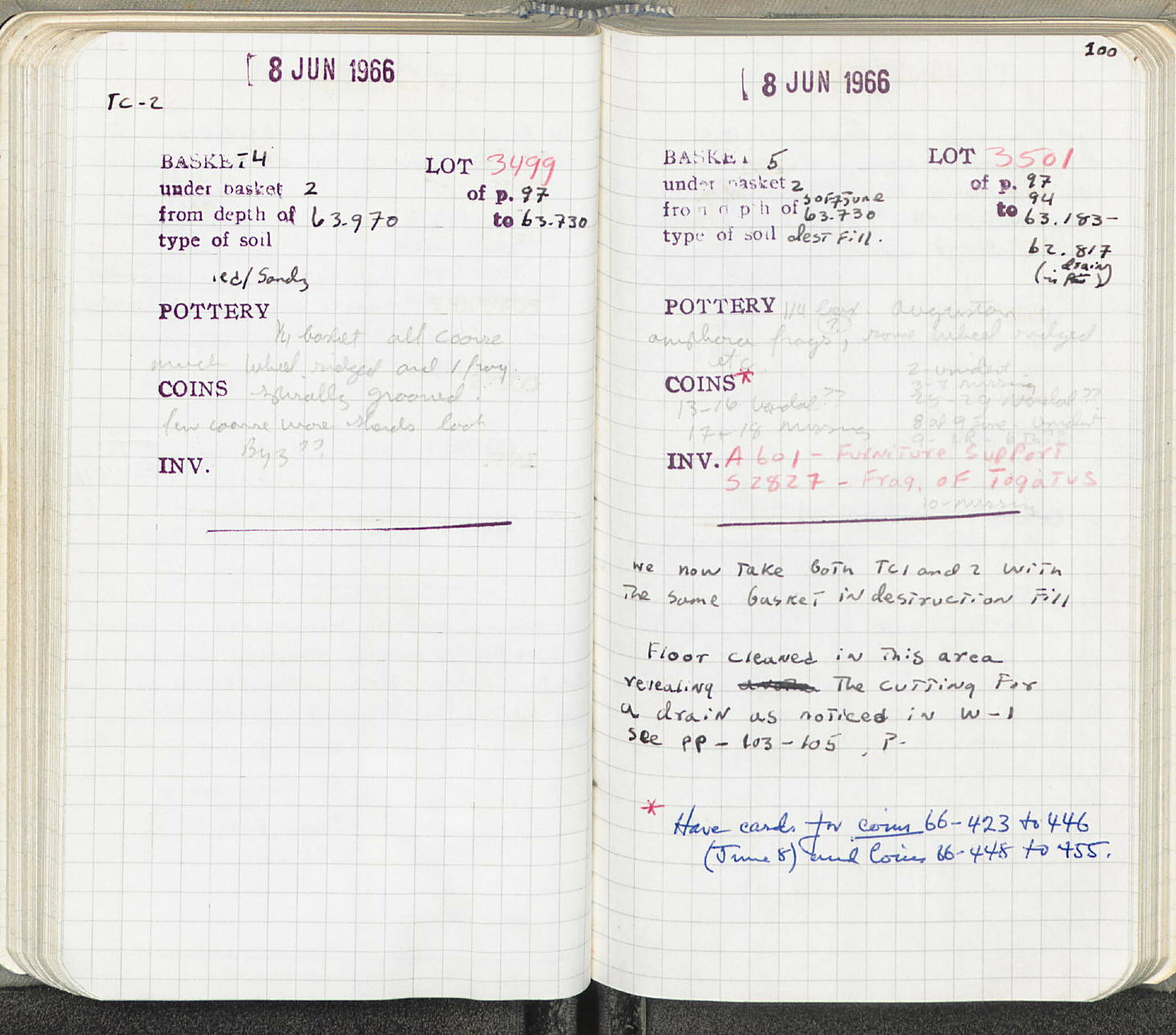 Notebook Spread
