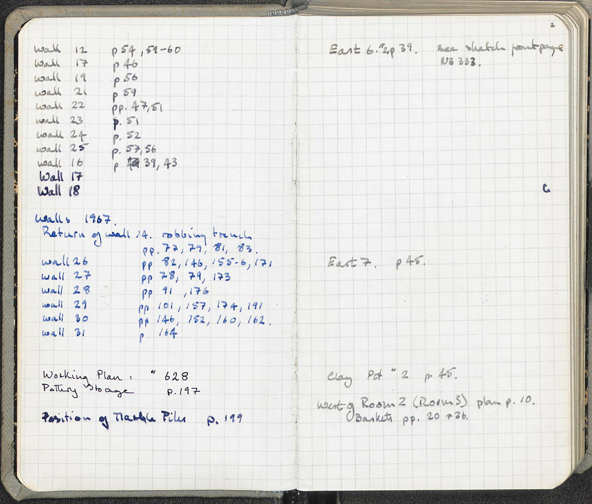 Notebook Spread