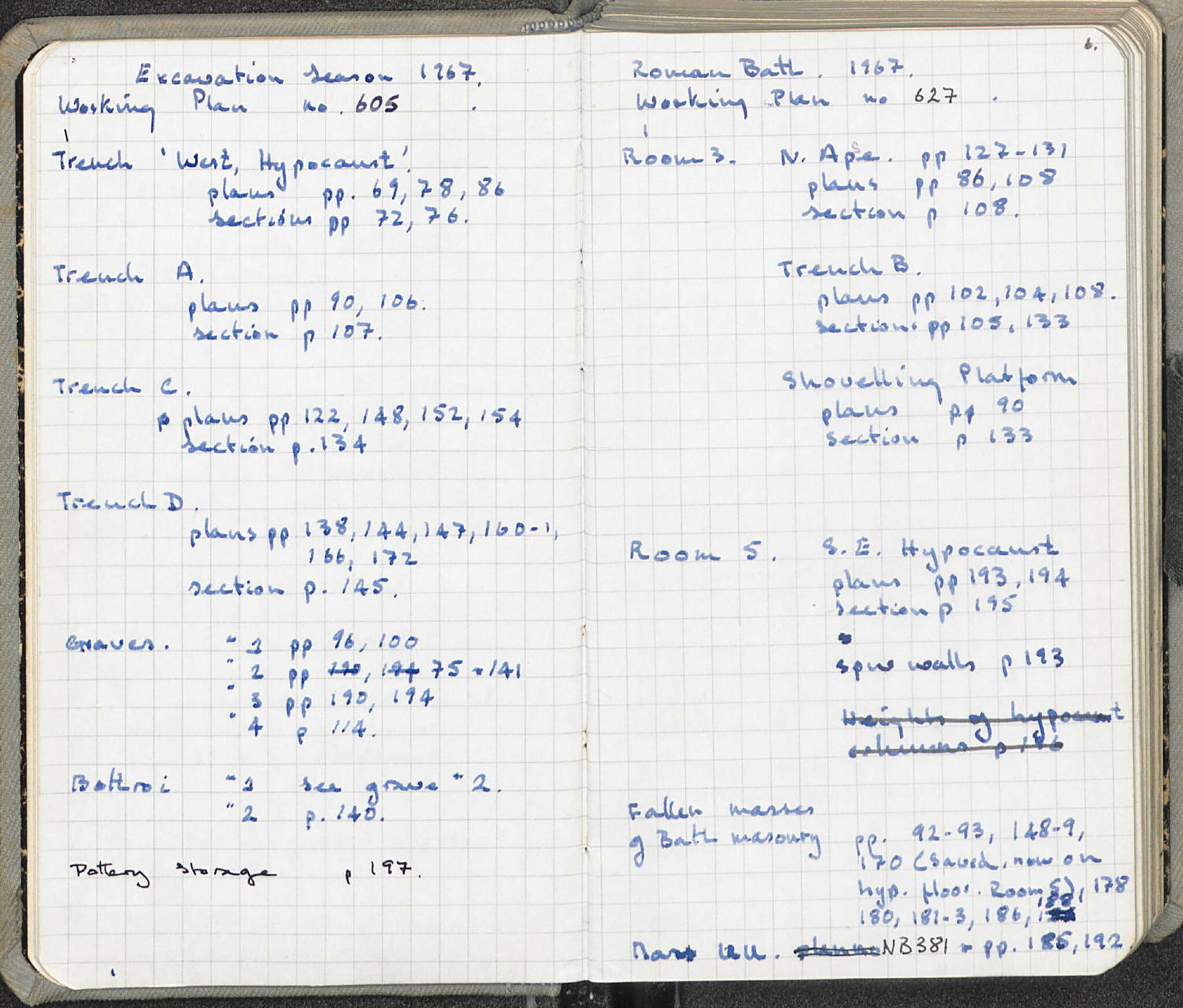 Notebook Spread