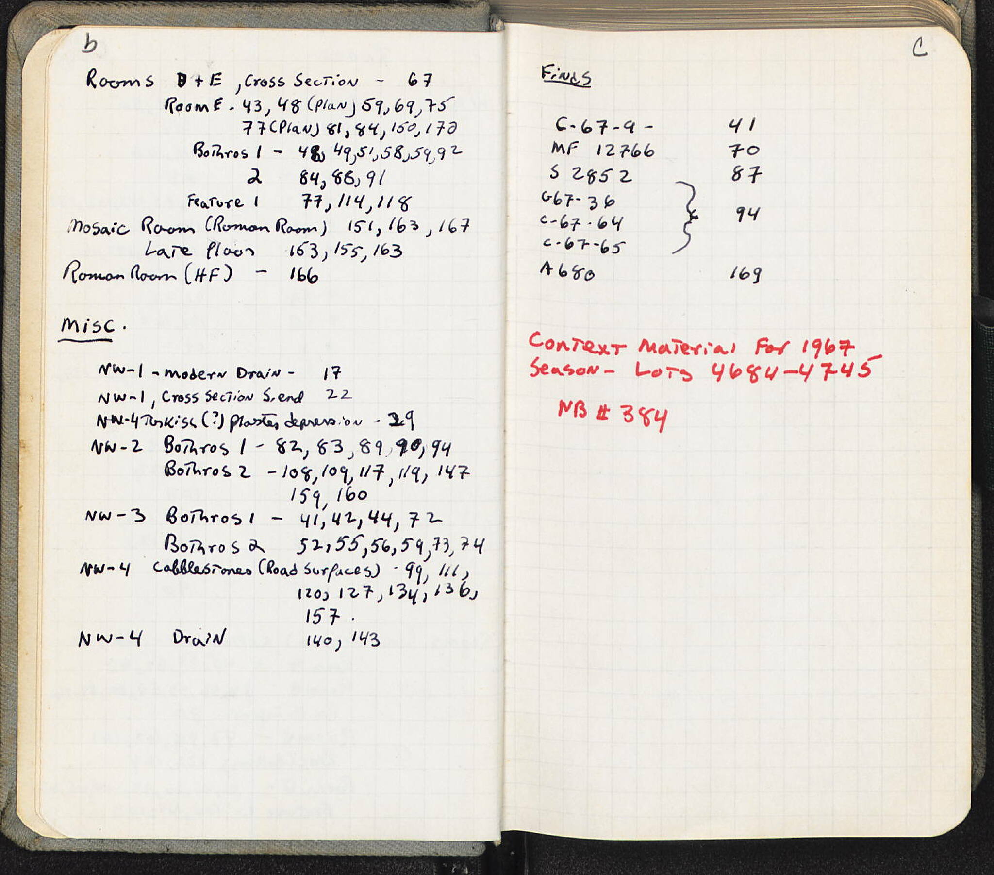 Notebook Spread