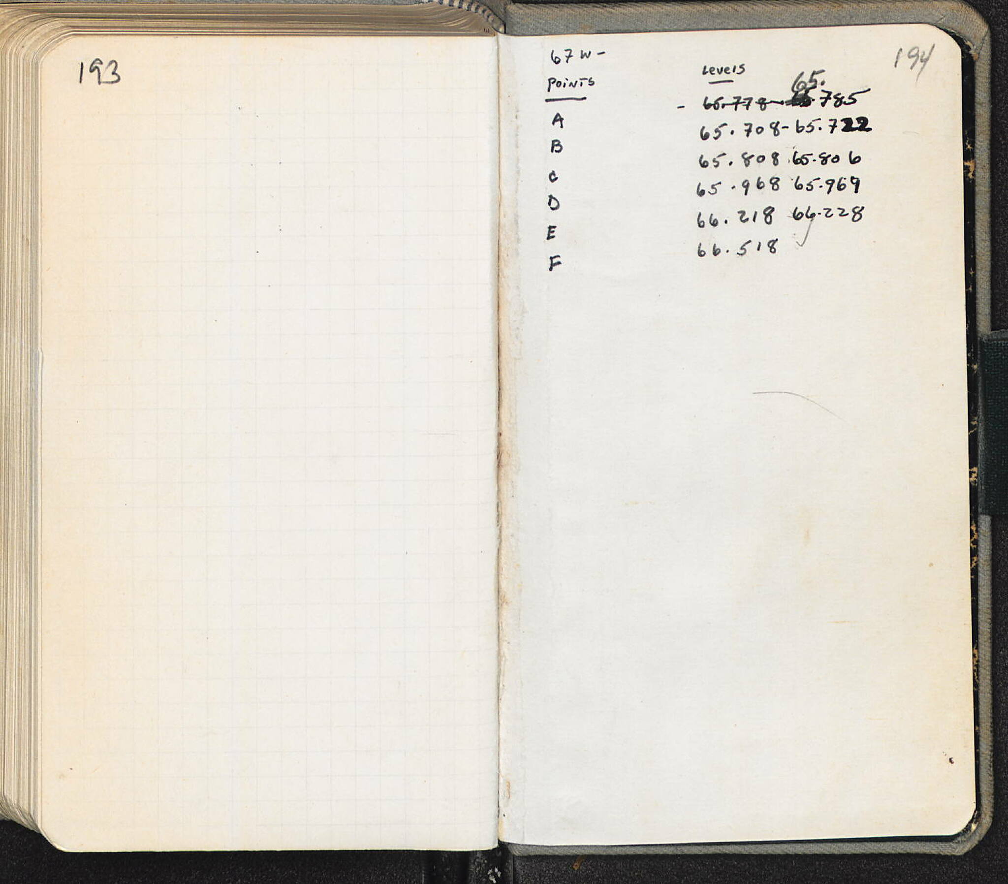 Notebook Spread