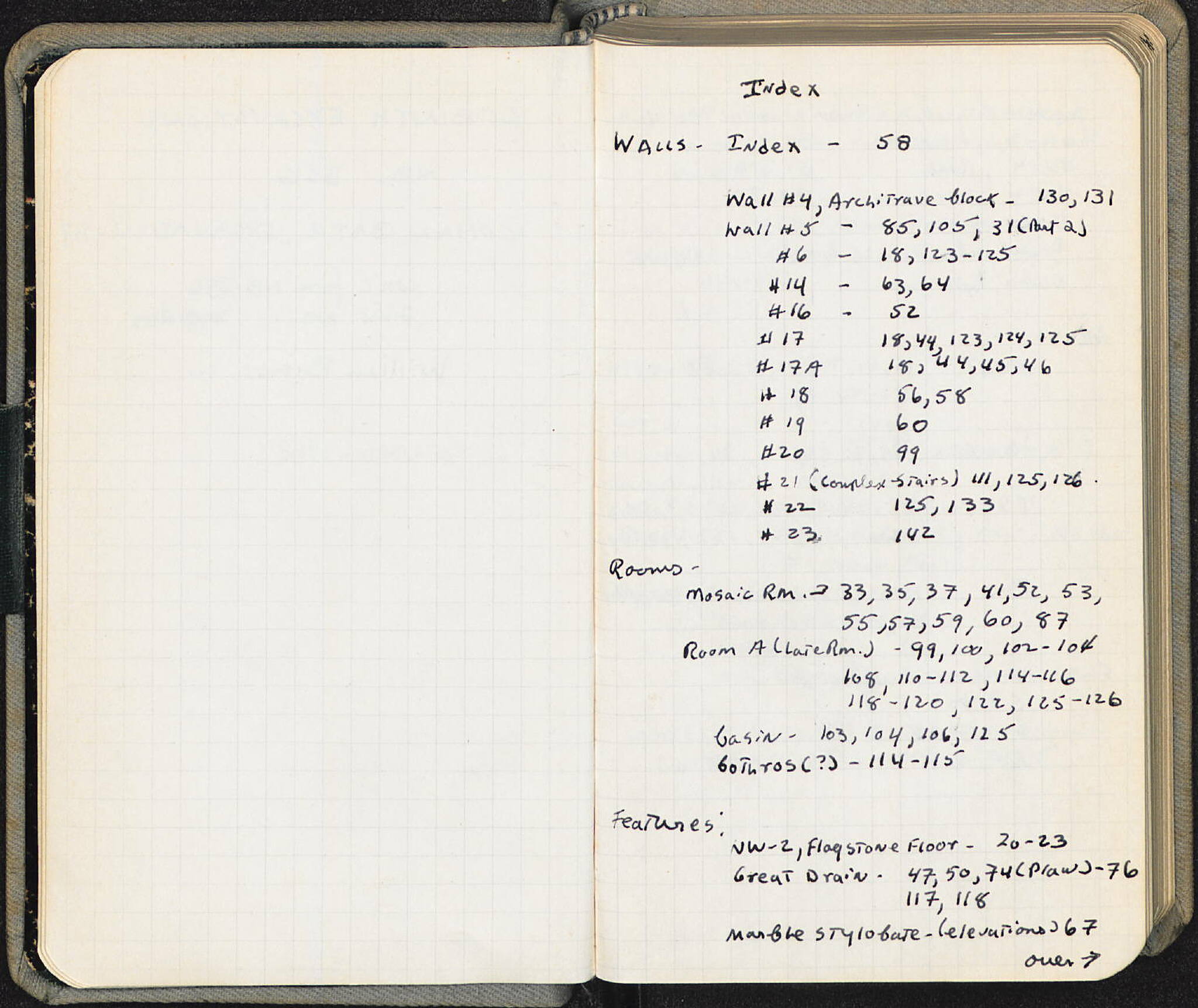 Notebook Spread