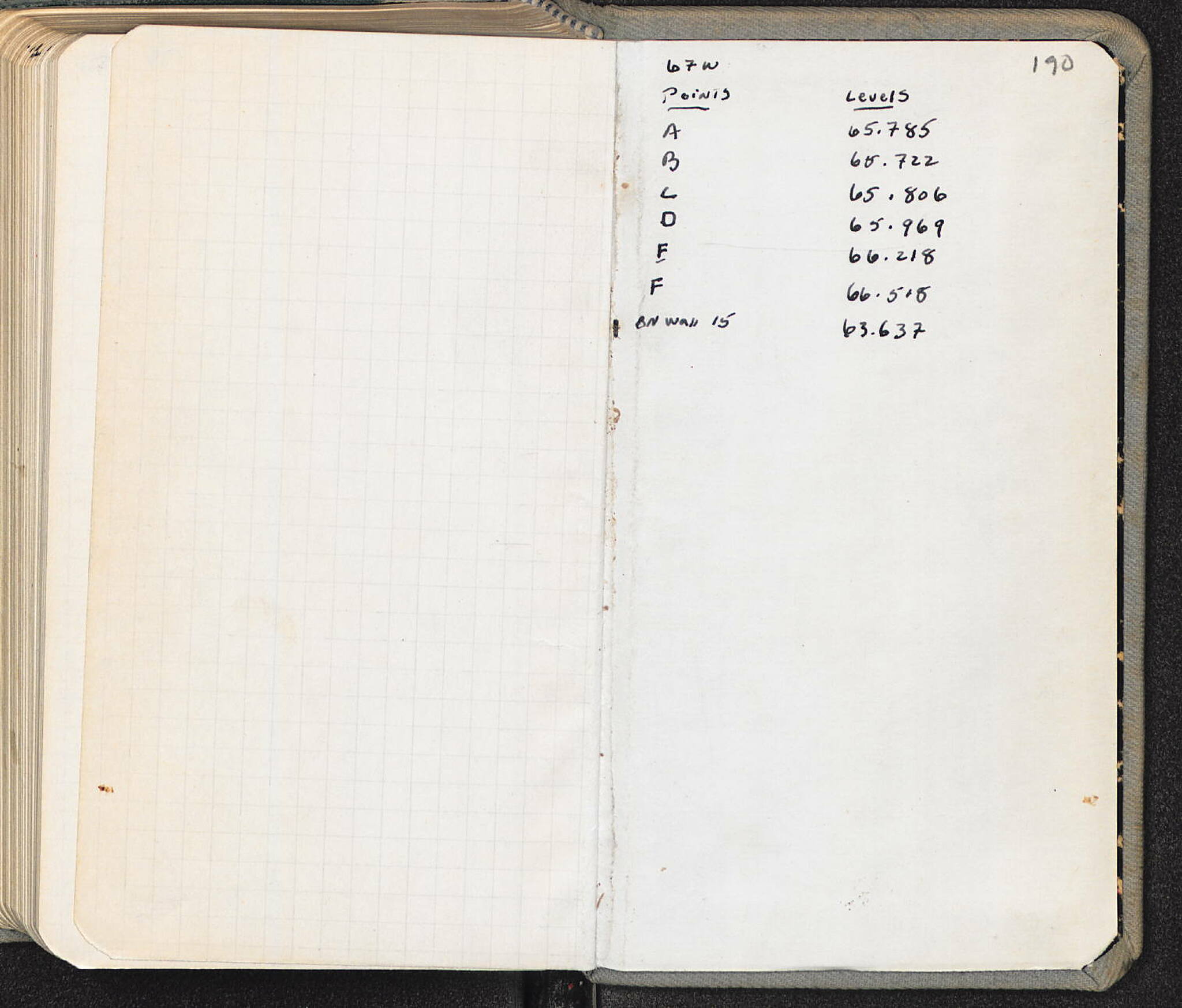 Notebook Spread