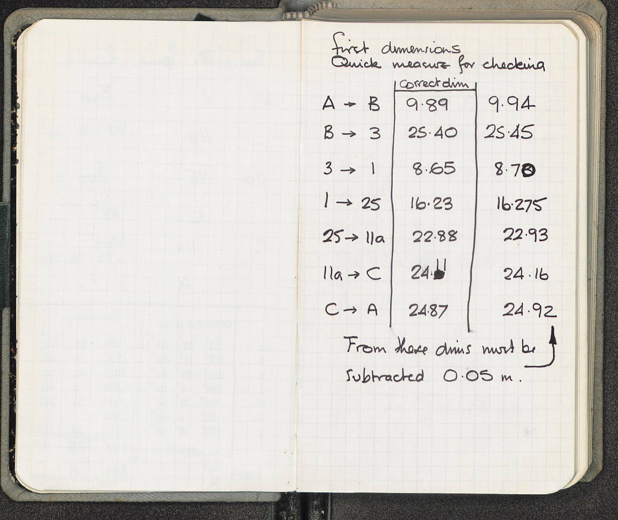 Notebook Spread