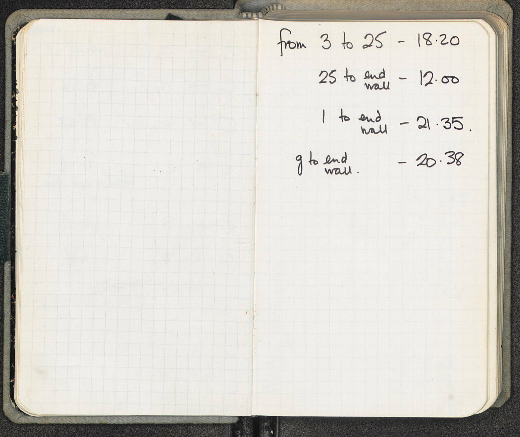 Notebook Spread