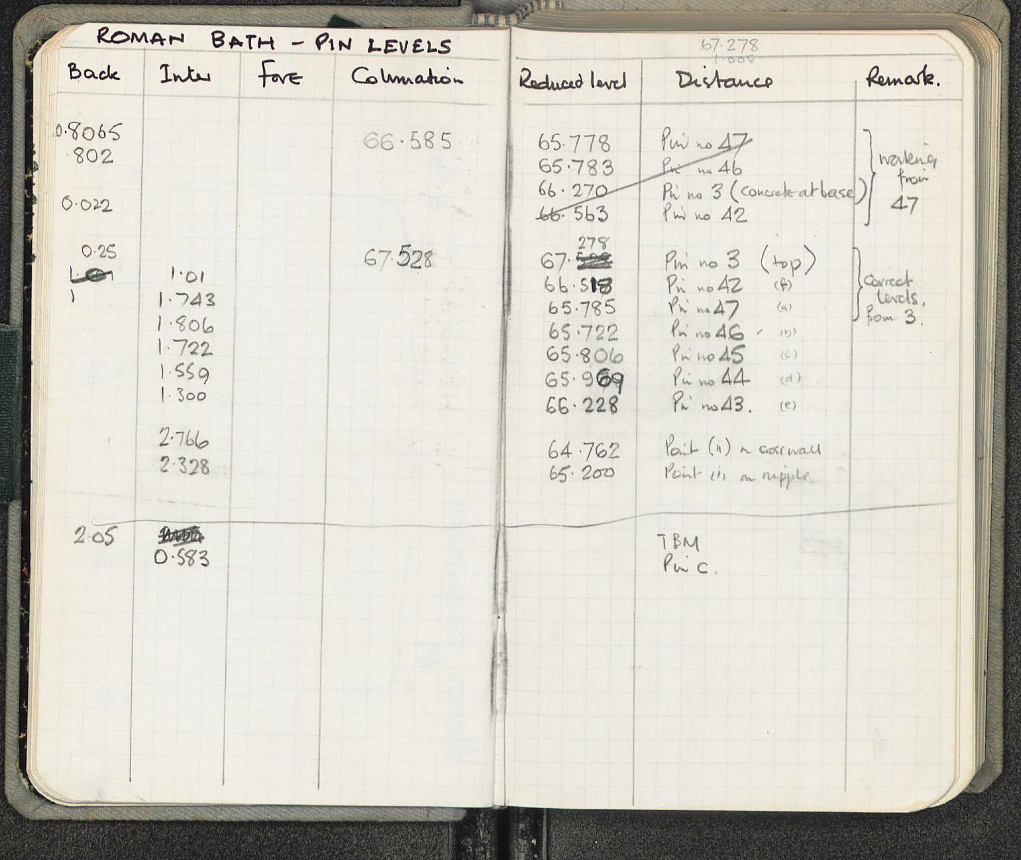 Notebook Spread