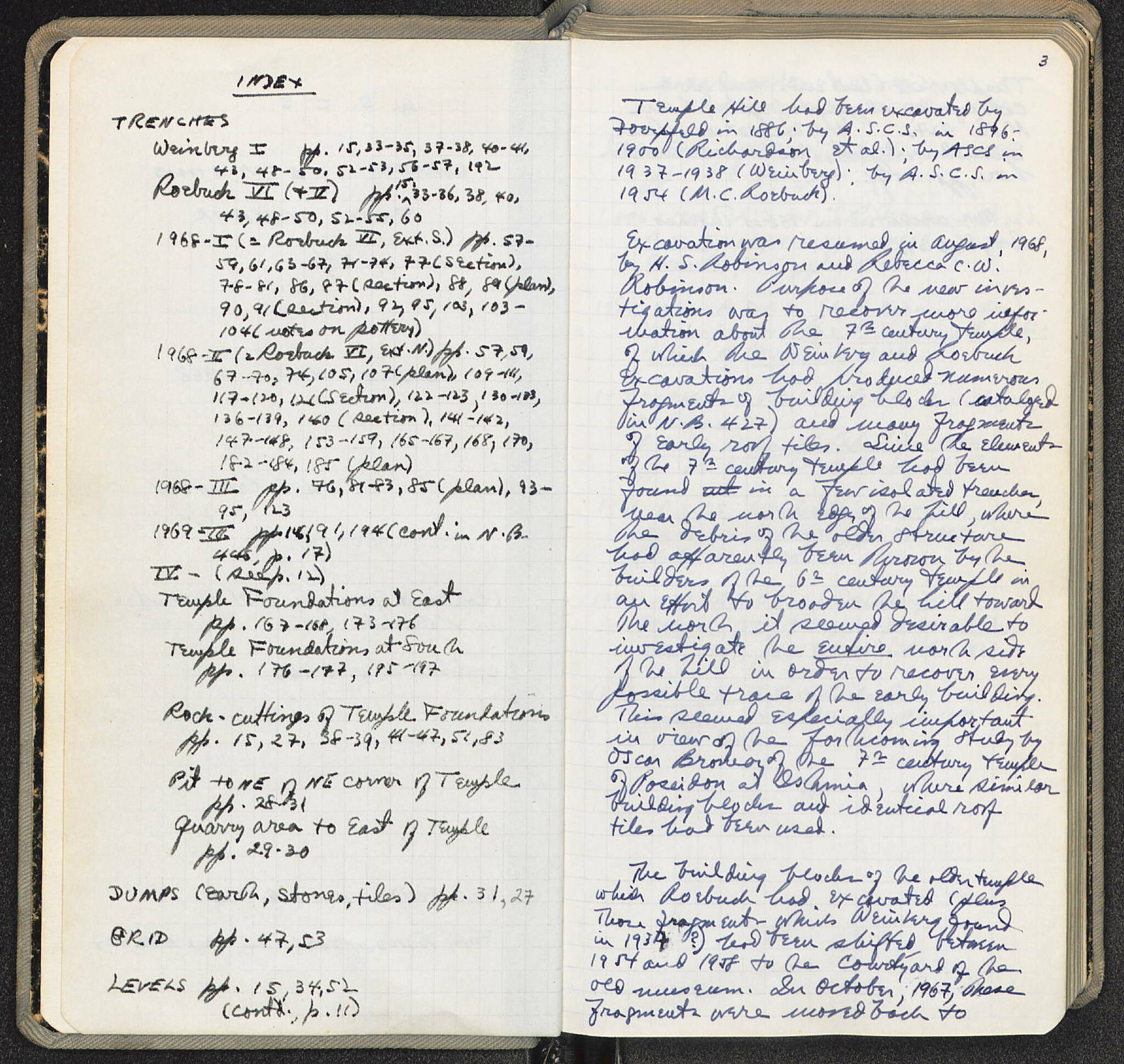 Notebook Spread