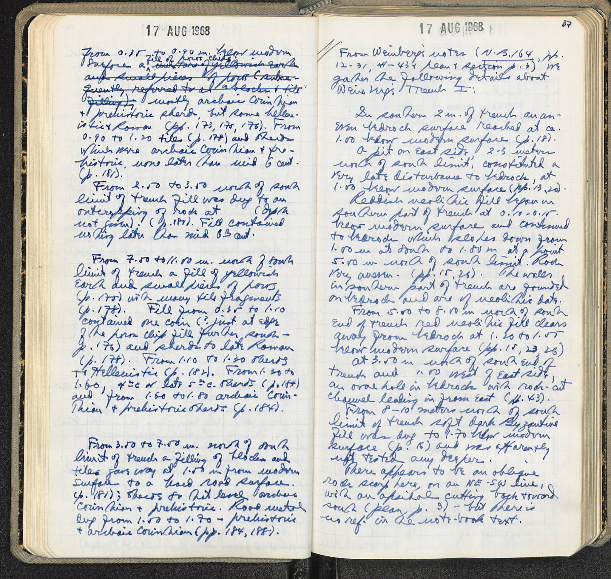 Notebook Spread