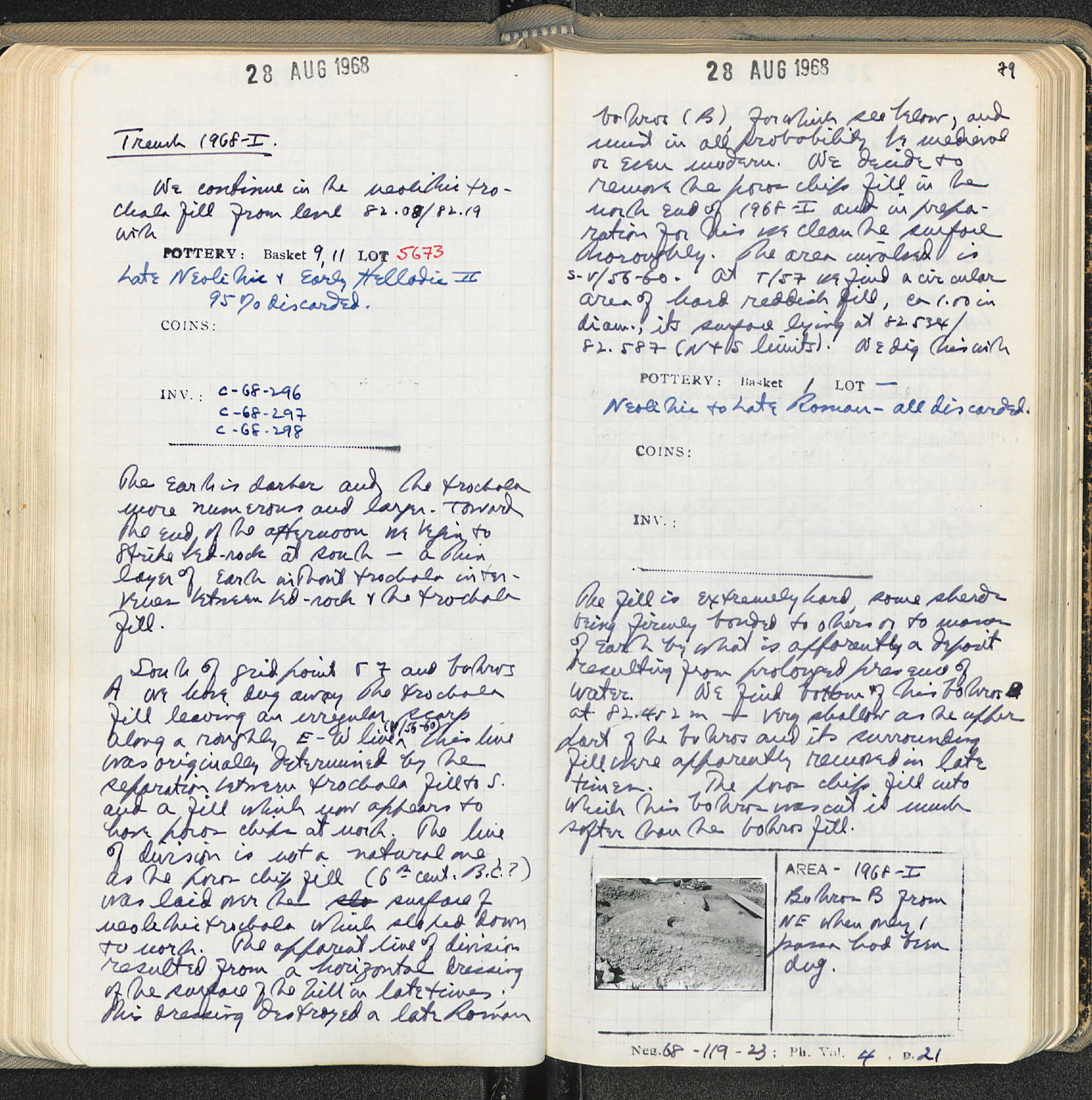 Notebook Spread