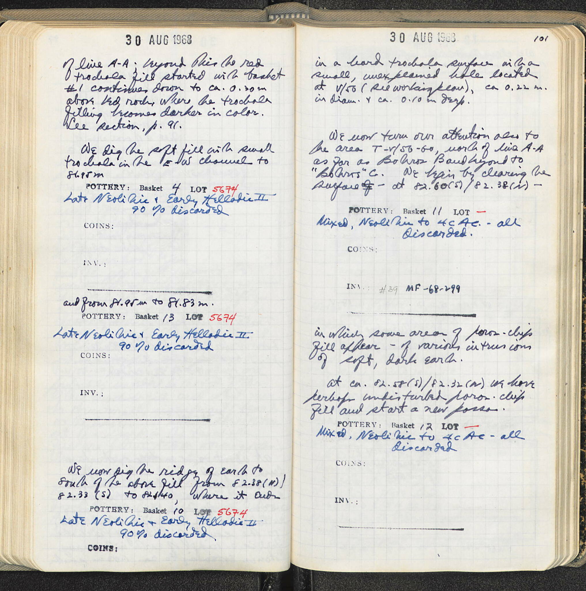 Notebook Spread